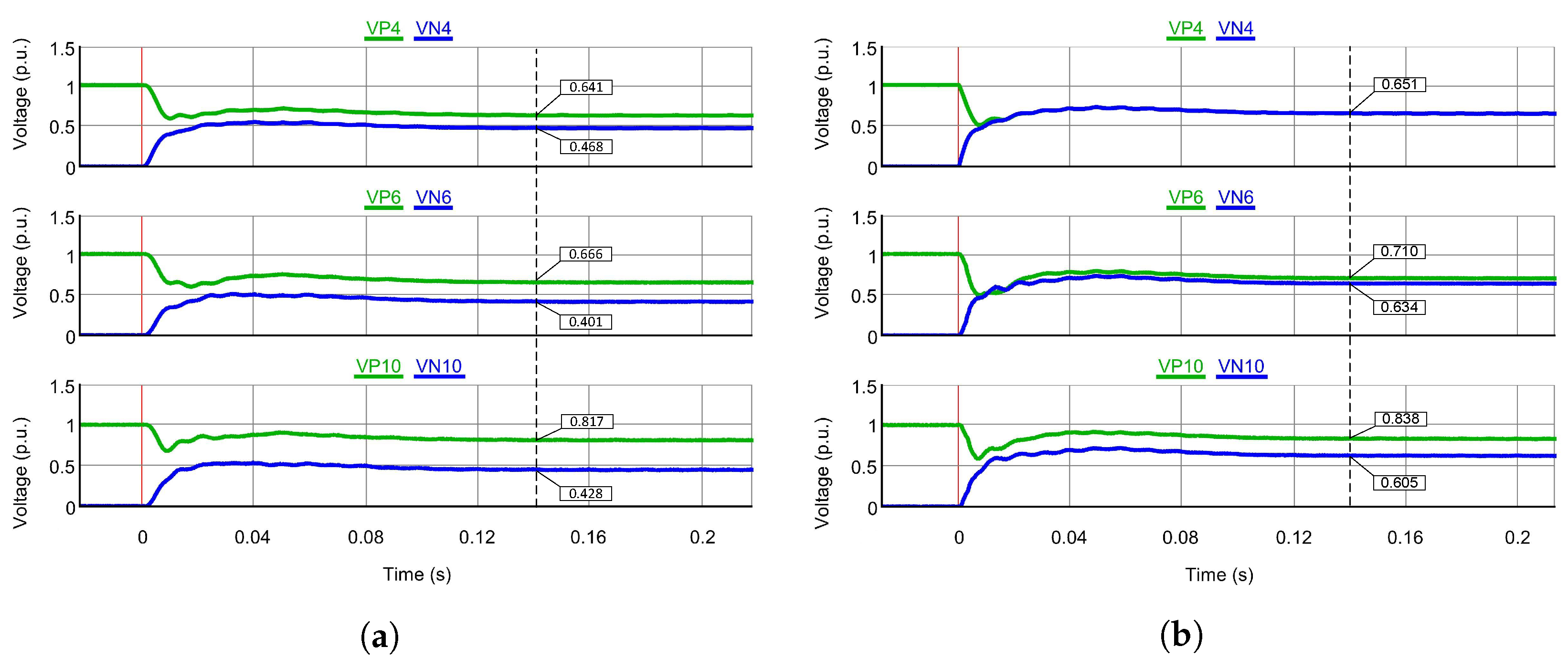 Energies 11 01660 g006 550