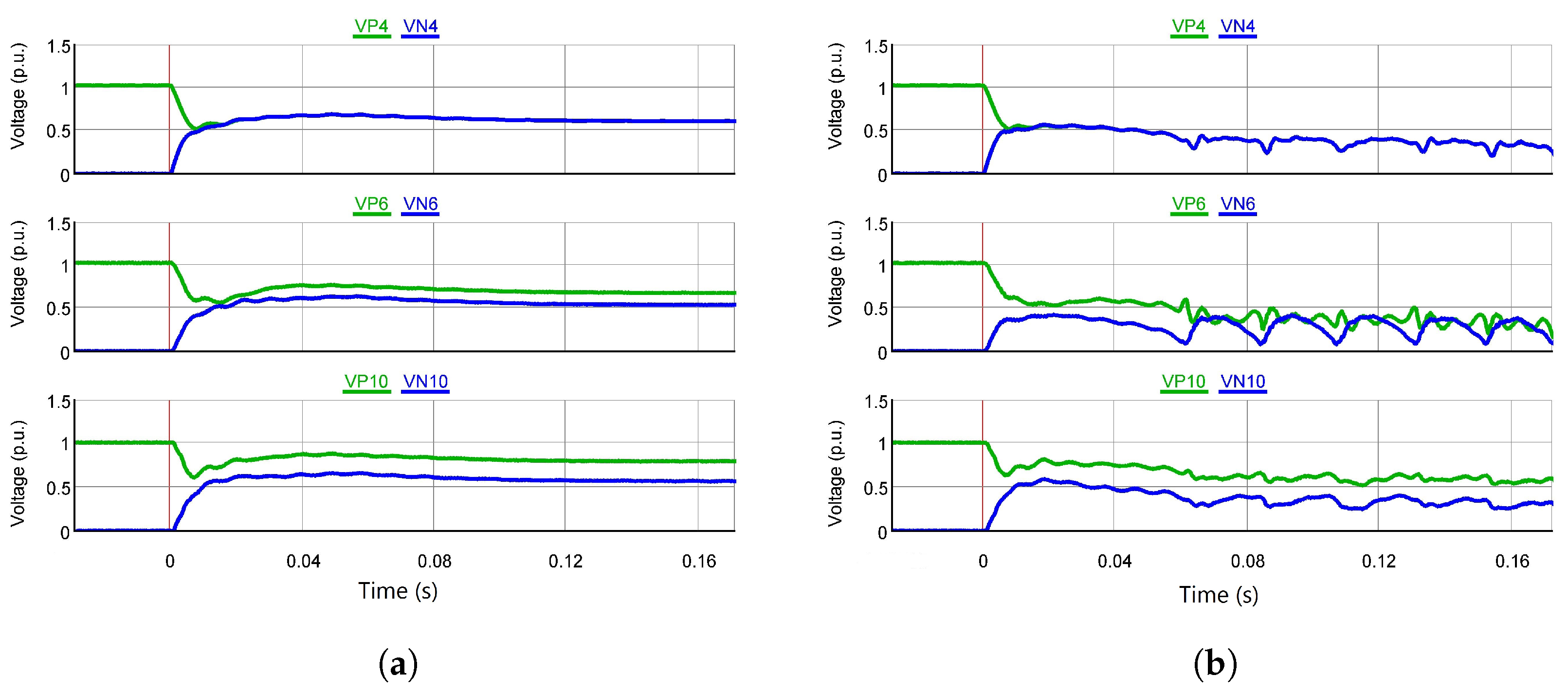 Energies 11 01660 g008 550
