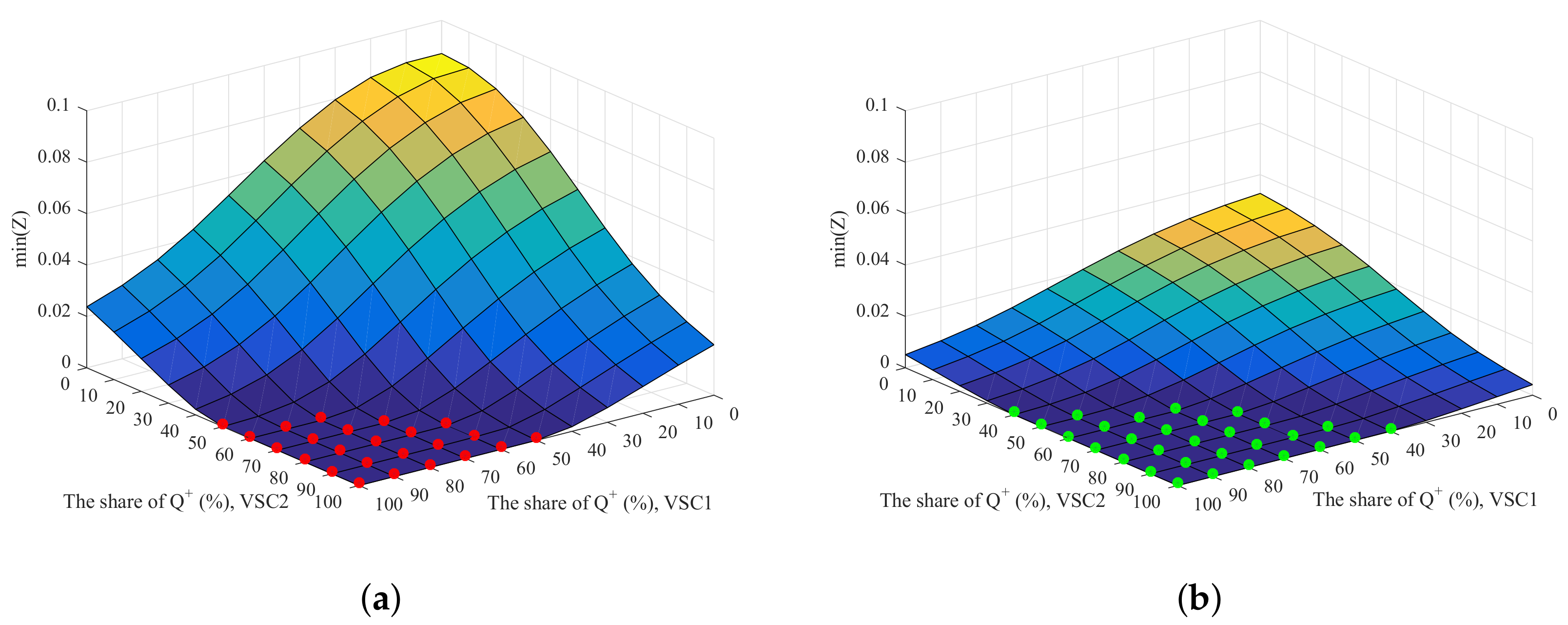 Energies 11 01660 g010 550