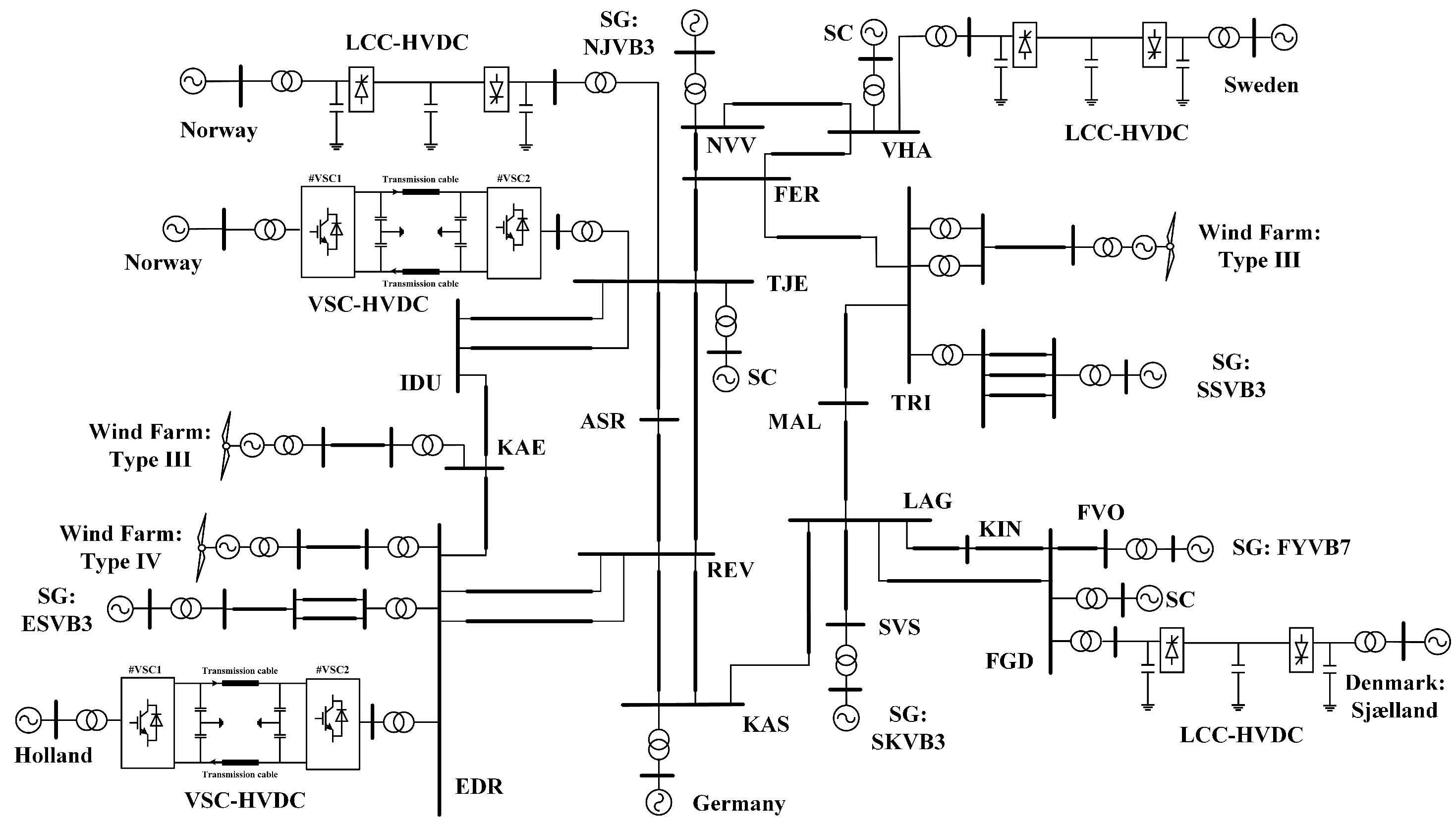 Energies 11 01660 g011 550
