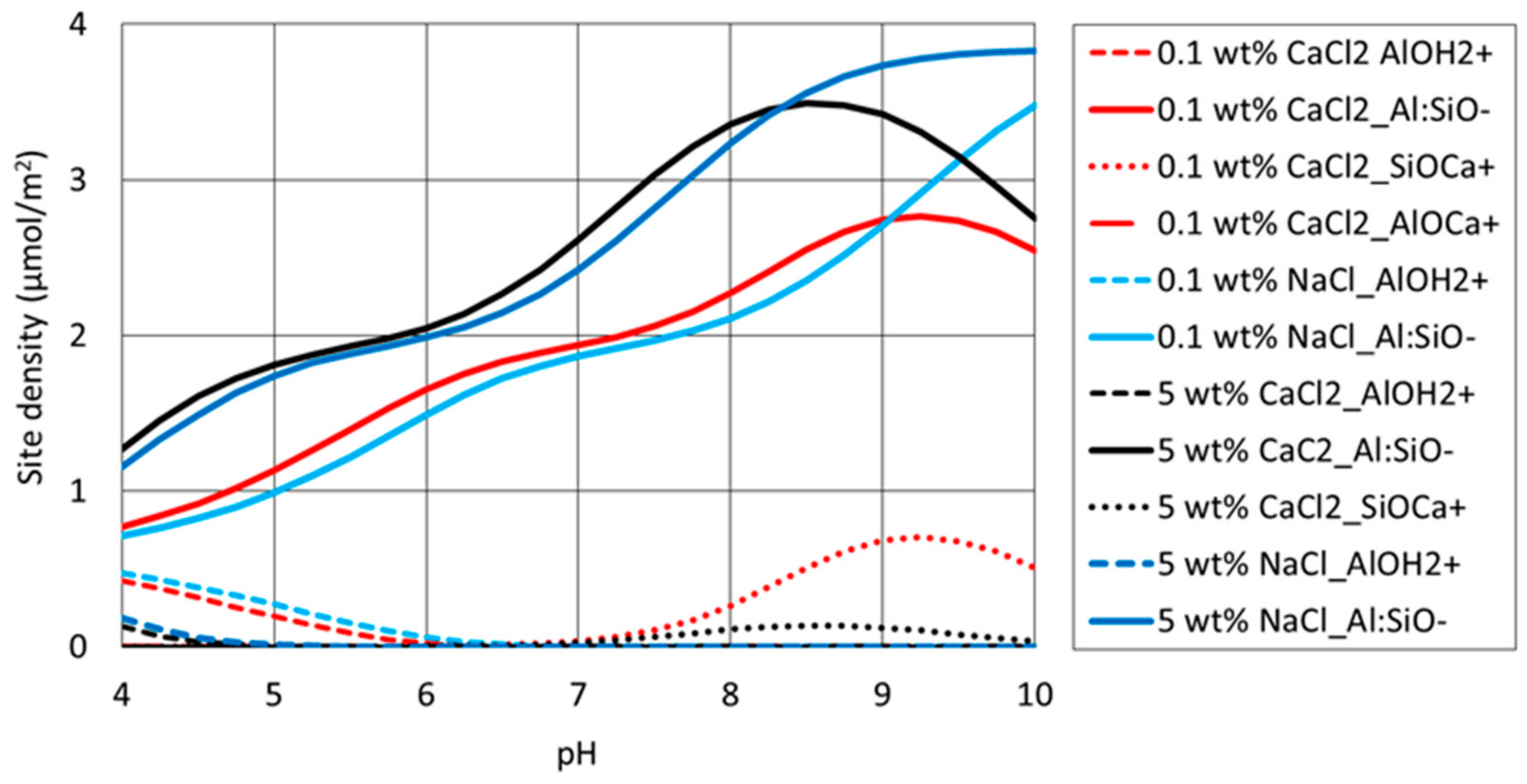Energies 11 01666 g007 Energies 11 01666 g007