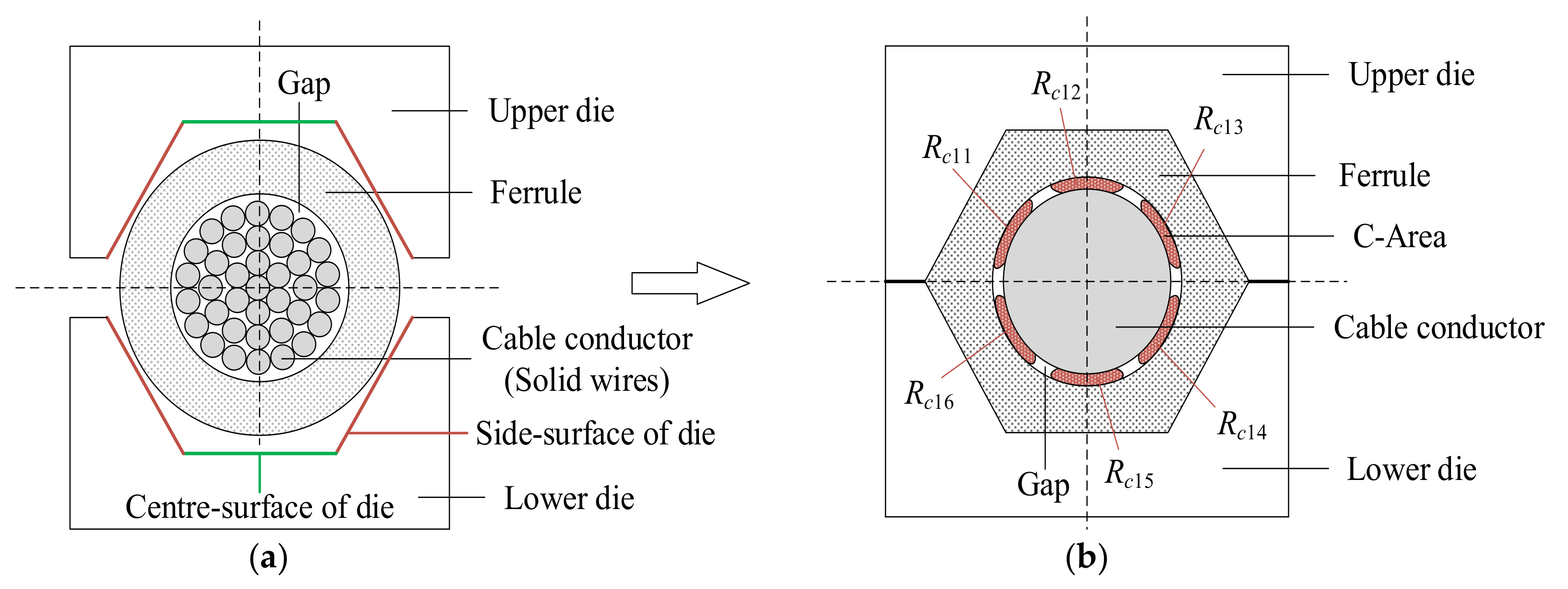 Energies 11 01667 g003 550