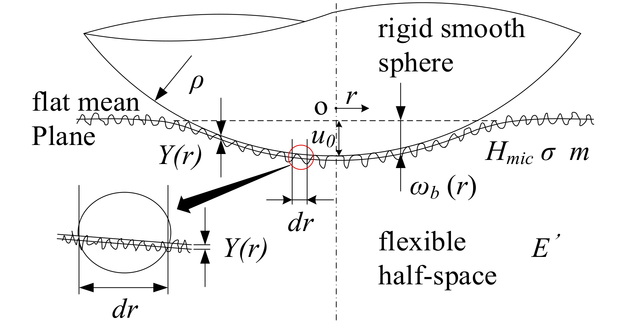 Energies 11 01667 g004 550