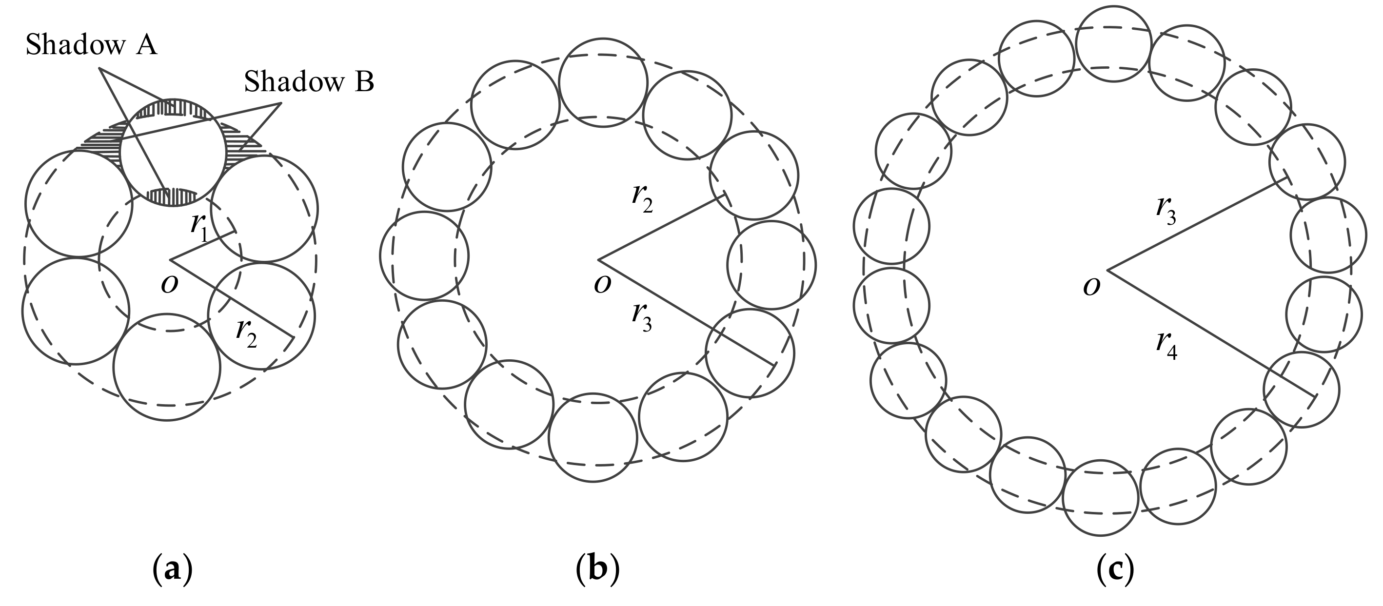 Energies 11 01667 g006 550