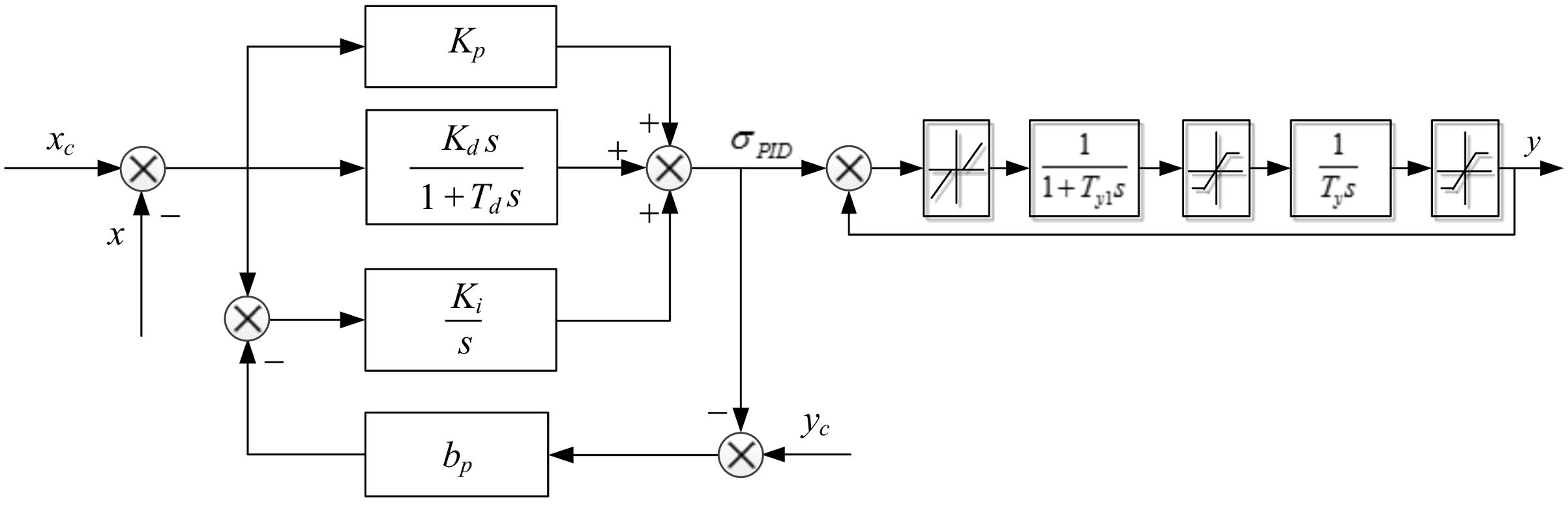 Energies 11 01668 g002