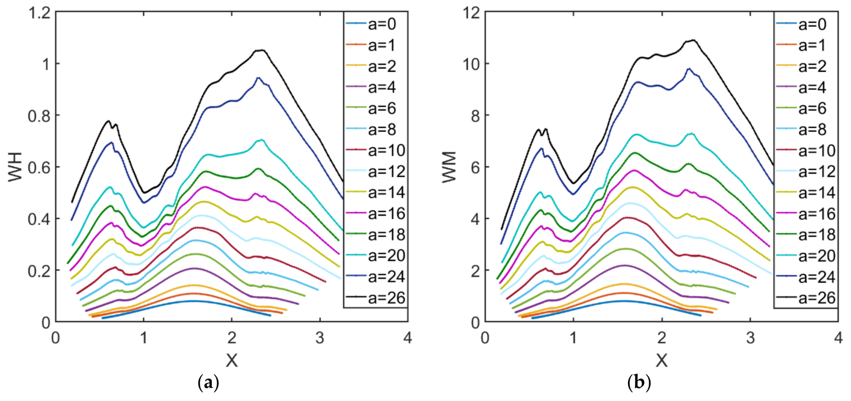 Energies 11 01668 g004