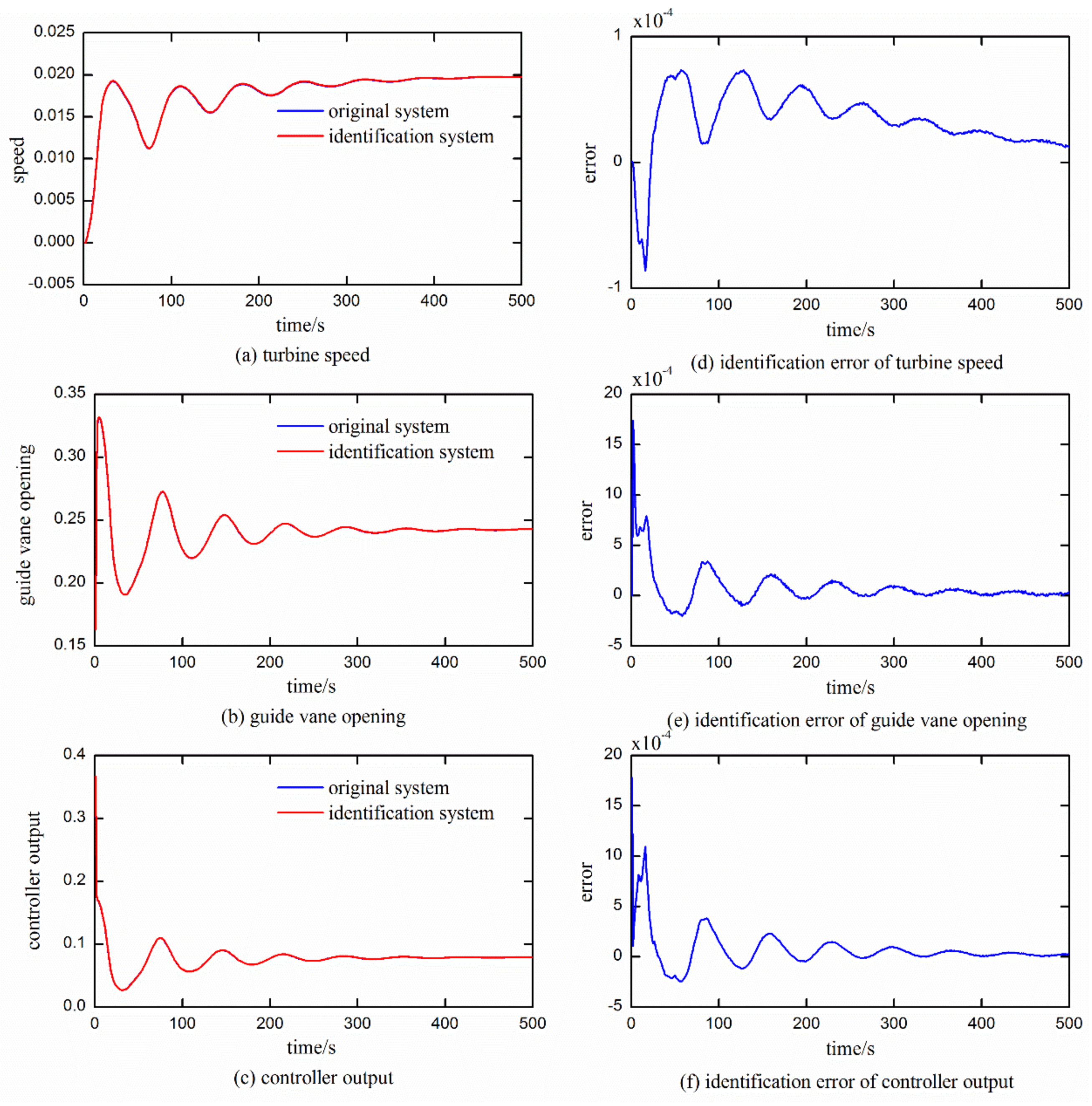 Energies 11 01668 g007