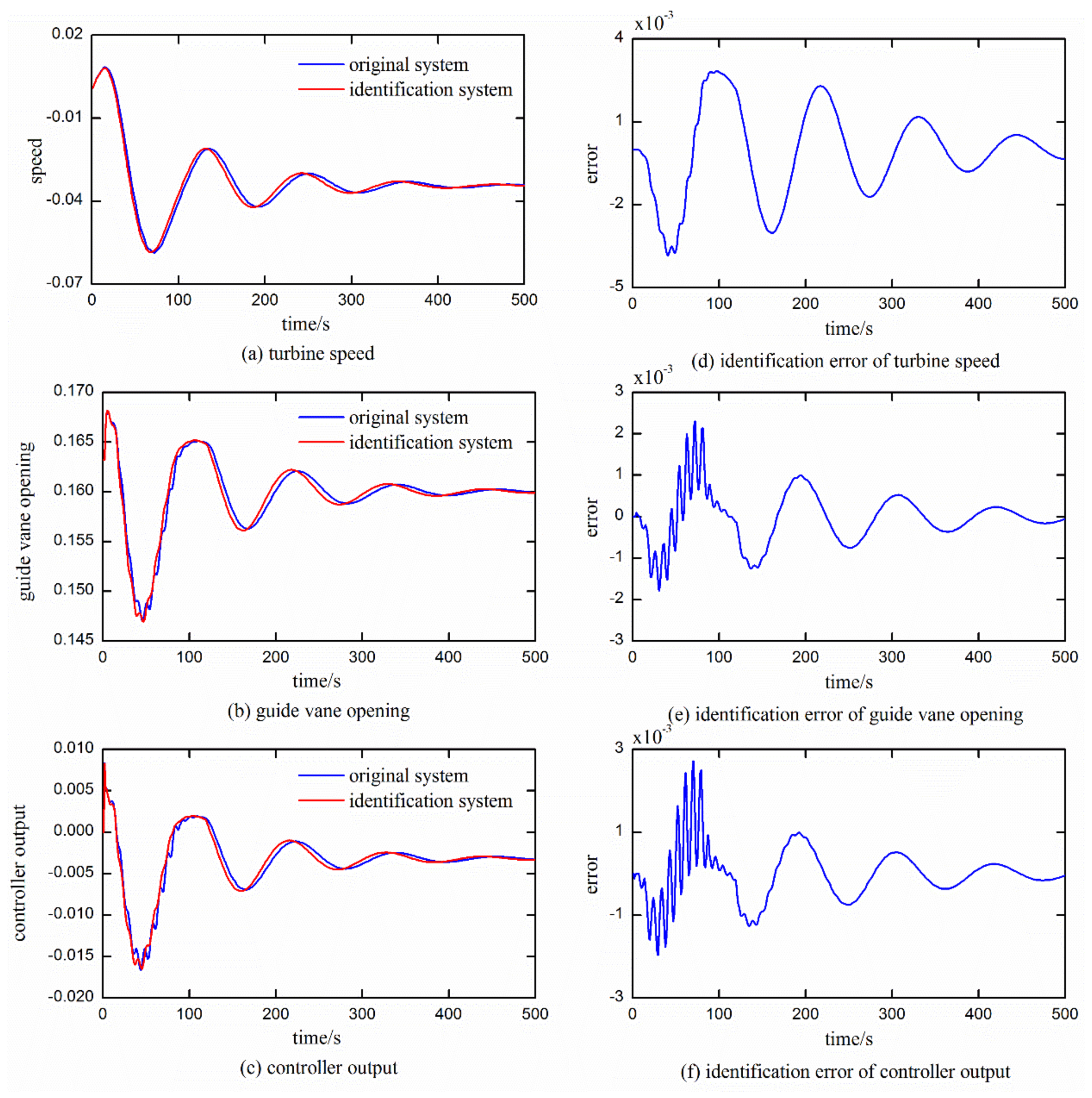 Energies 11 01668 g008