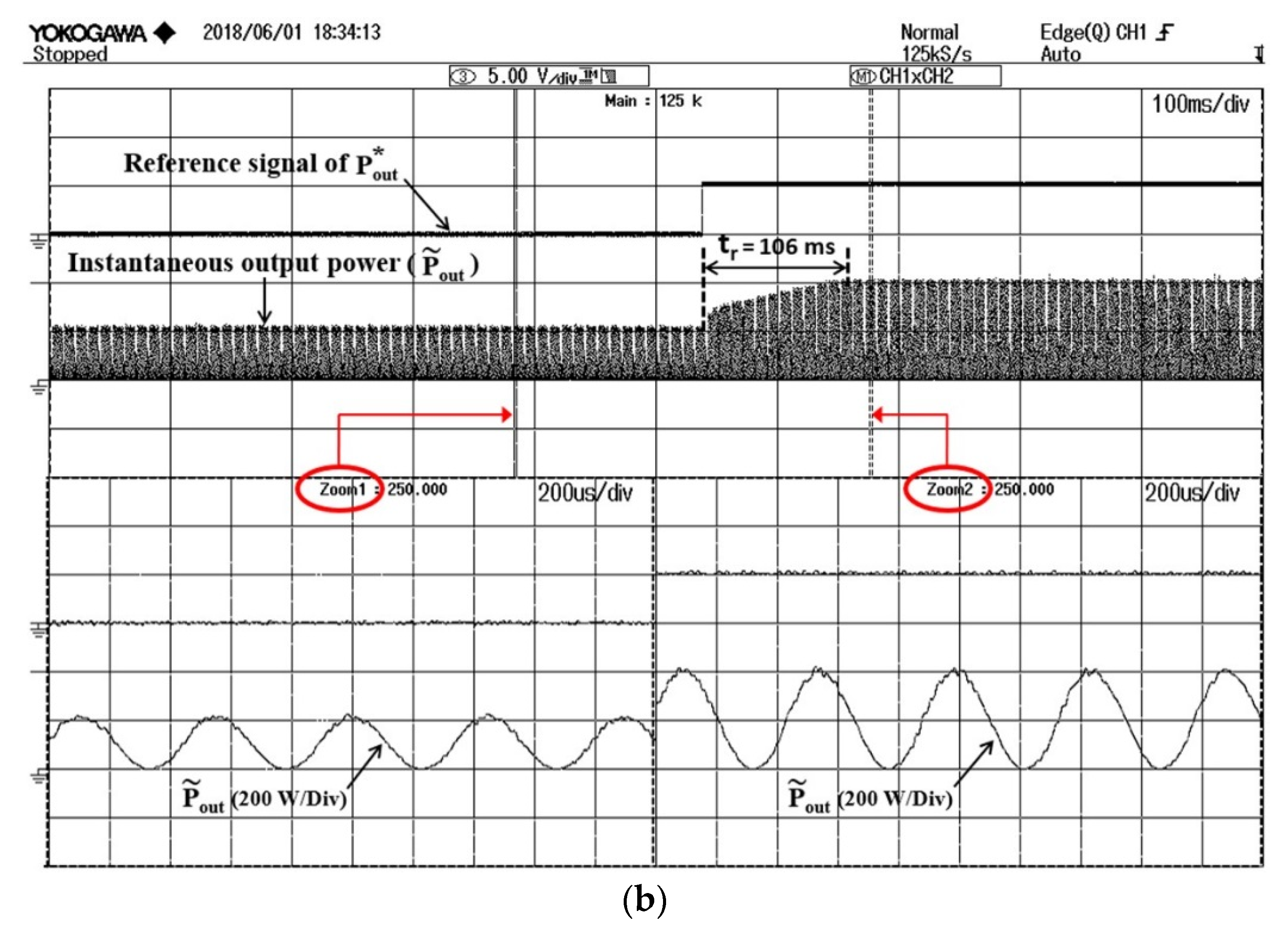 Energies 11 01671 g010b Energies 11 01671 g010b