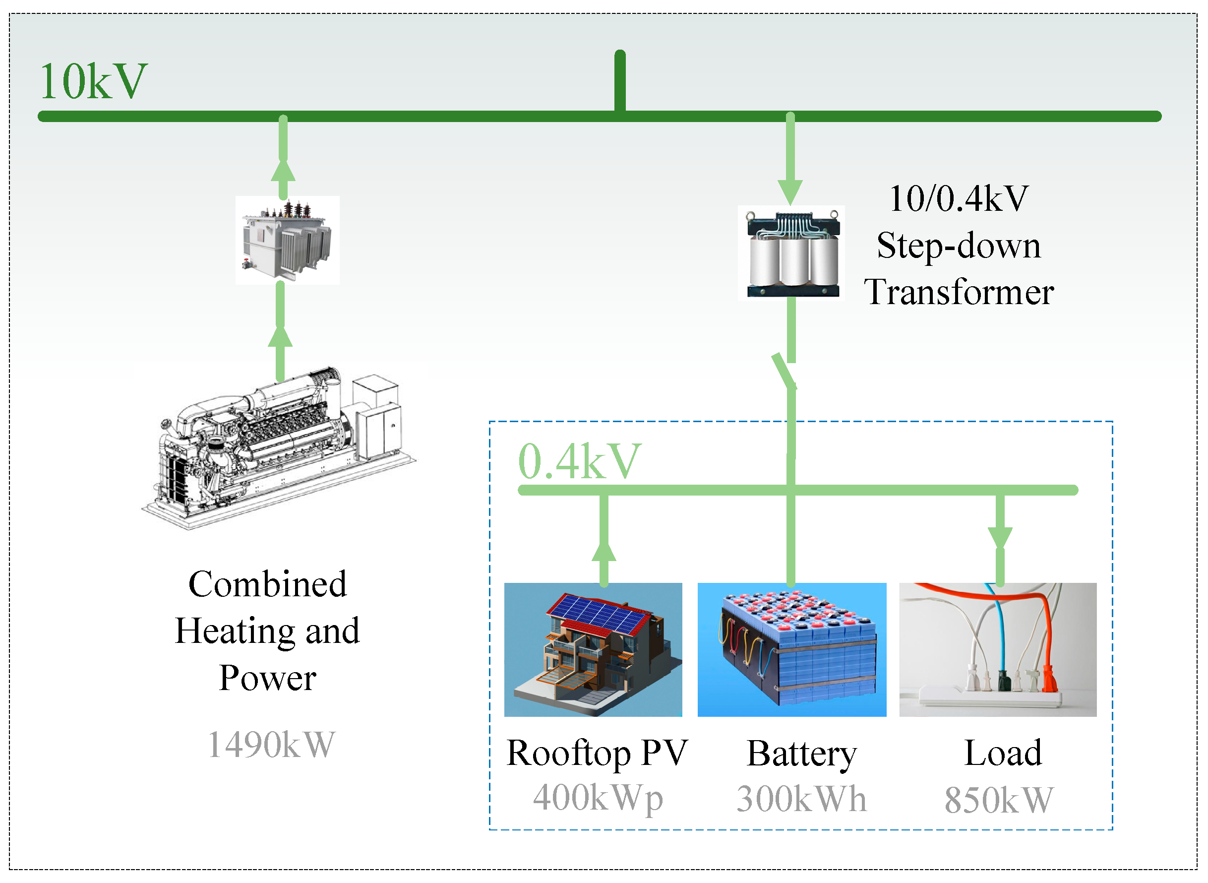 Energies 11 01676 g004 Energies 11 01676 g004