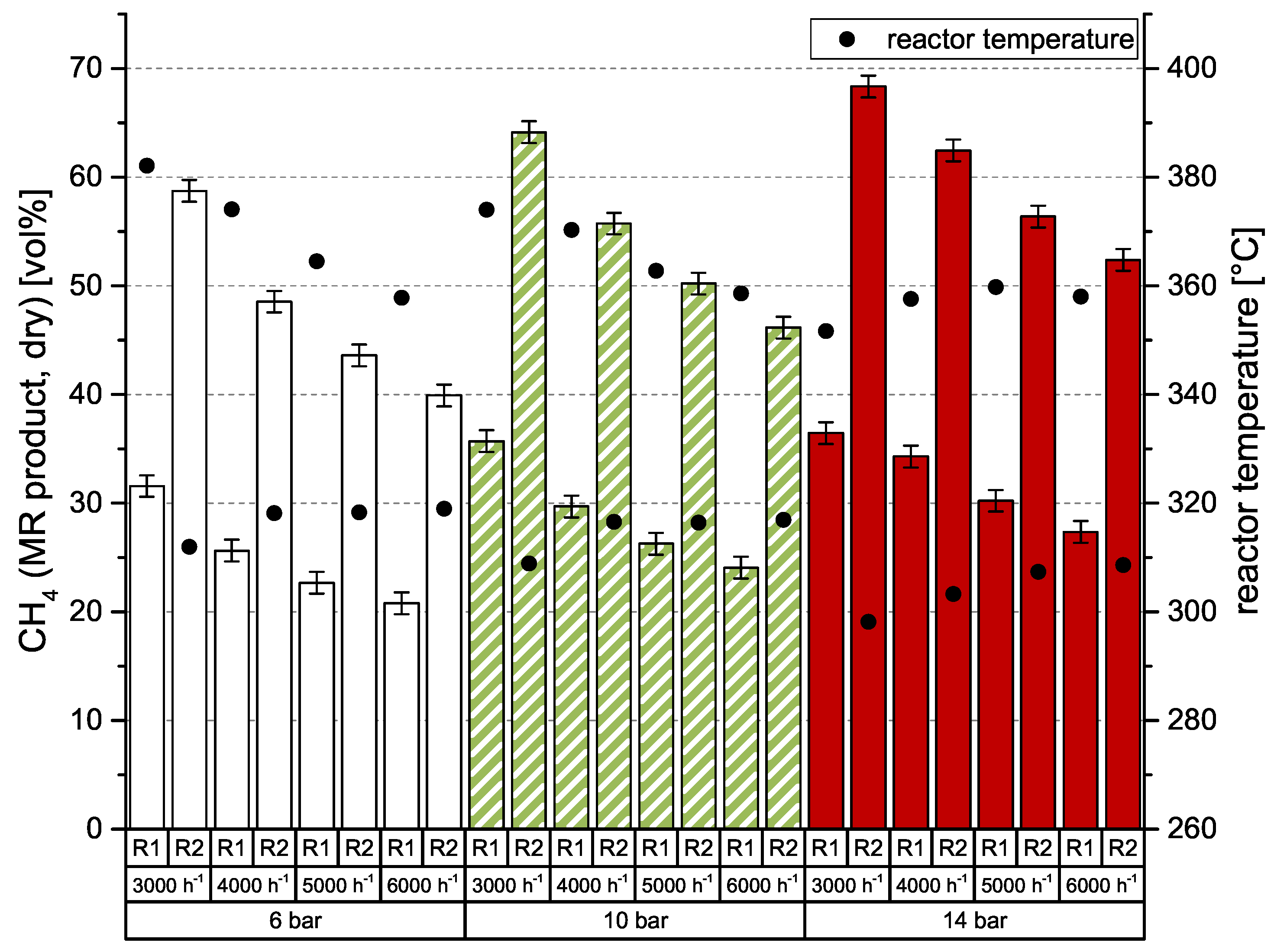 Energies 11 01679 g003