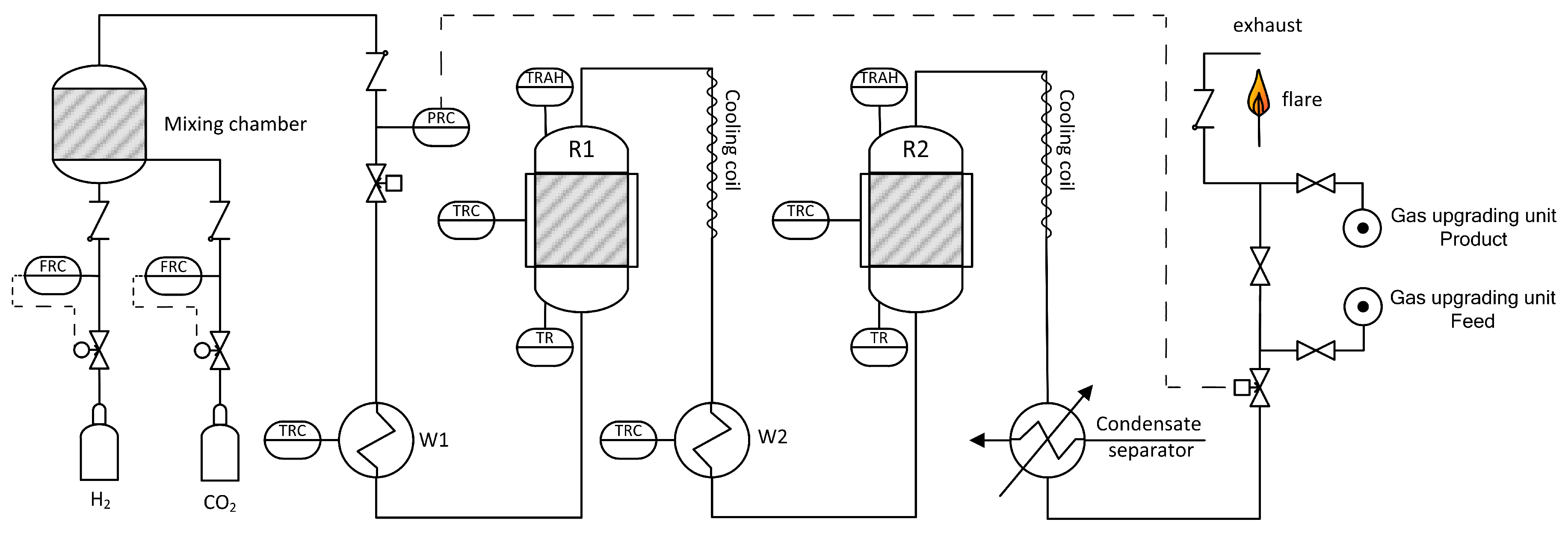 Energies 11 01679 g009