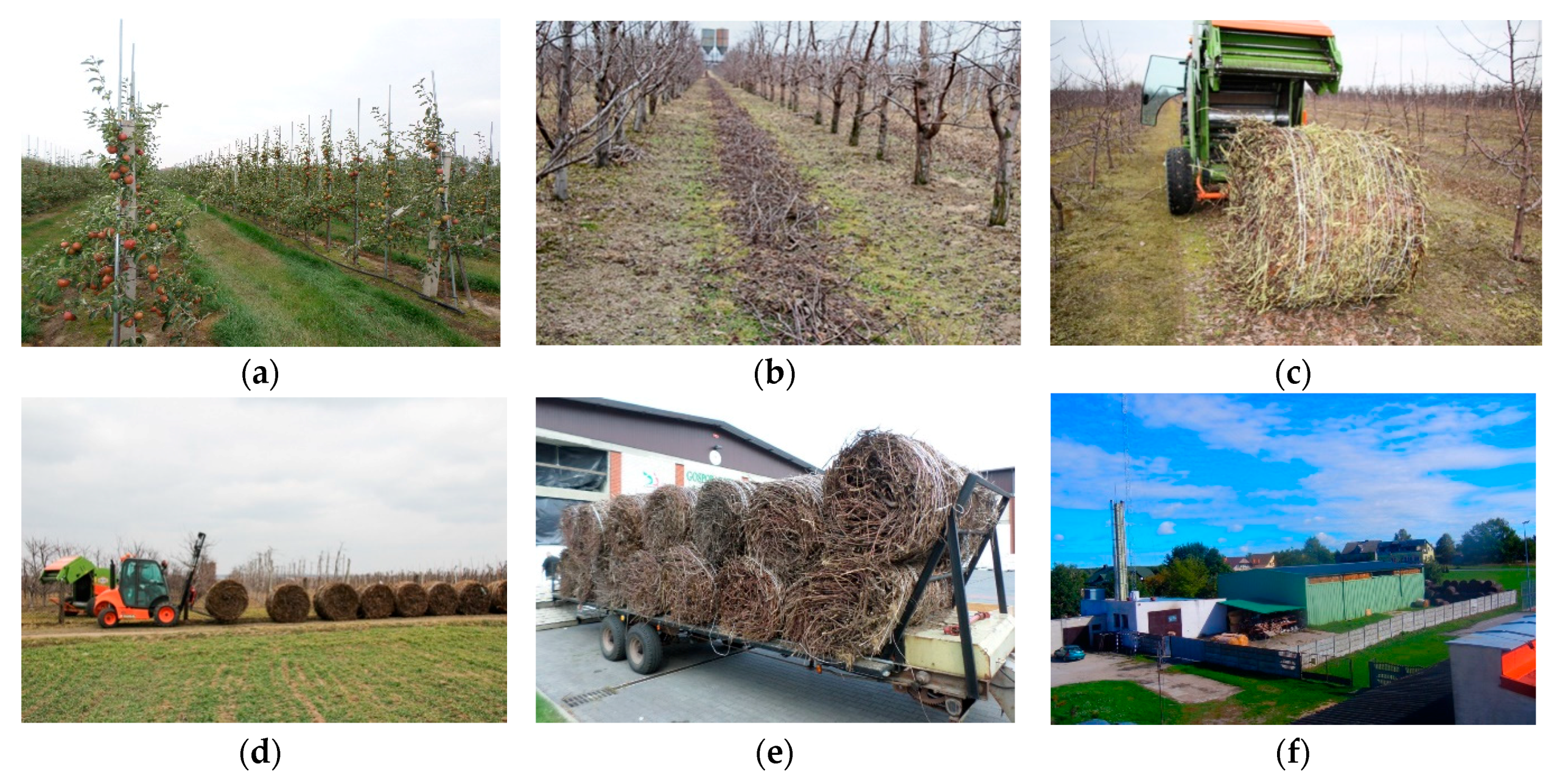 Energies 11 01680 g001 Energies 11 01680 g001