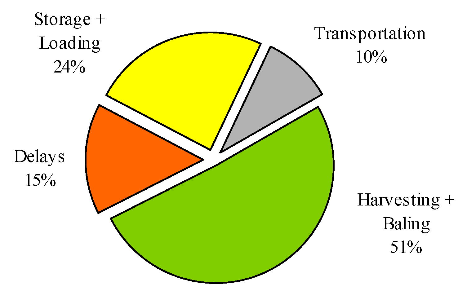 Energies 11 01680 g002 Energies 11 01680 g002