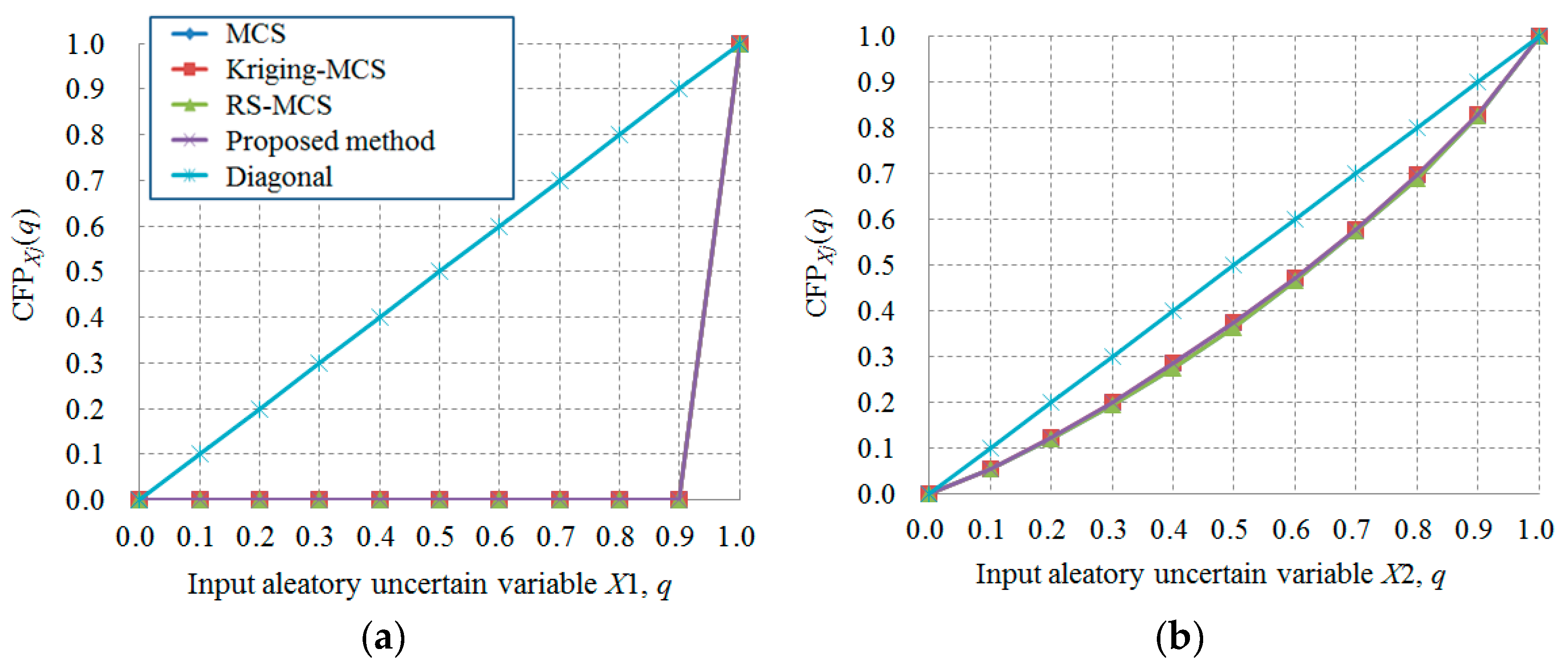 Energies 11 01684 g001