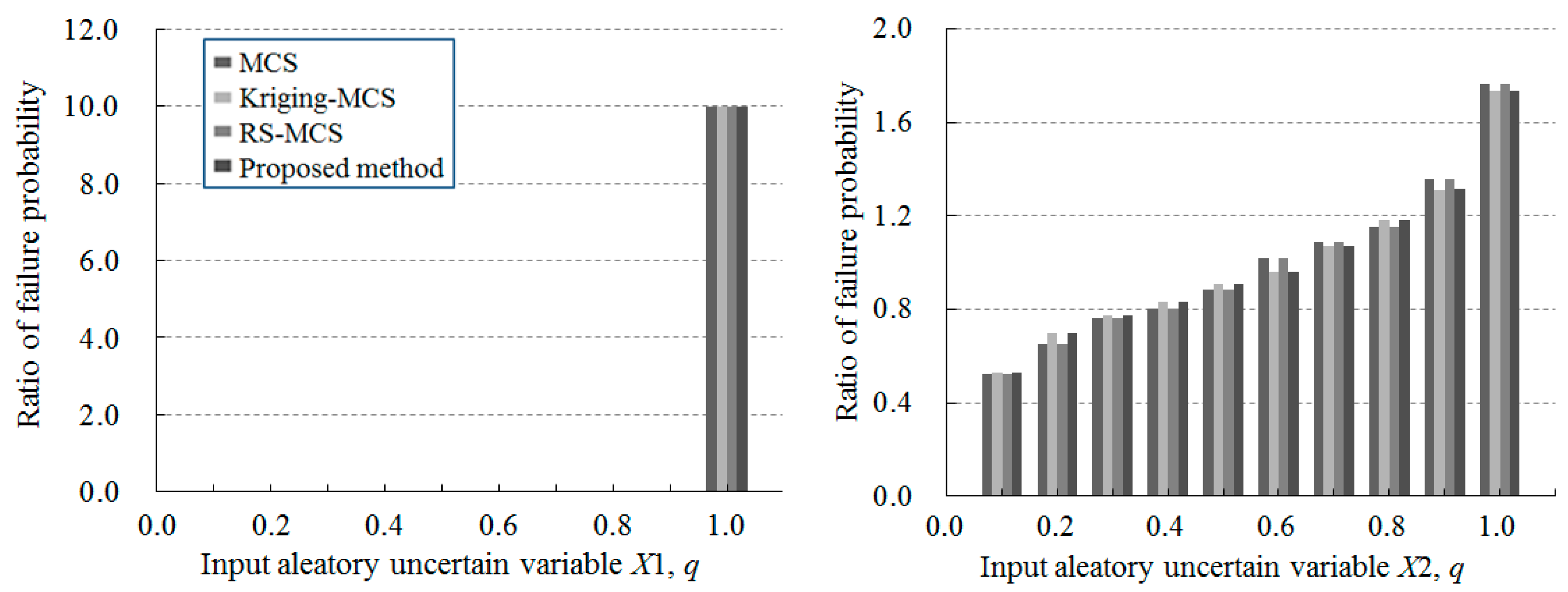 Energies 11 01684 g002