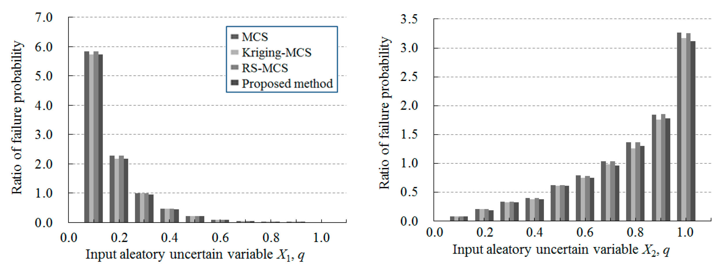 Energies 11 01684 g006a