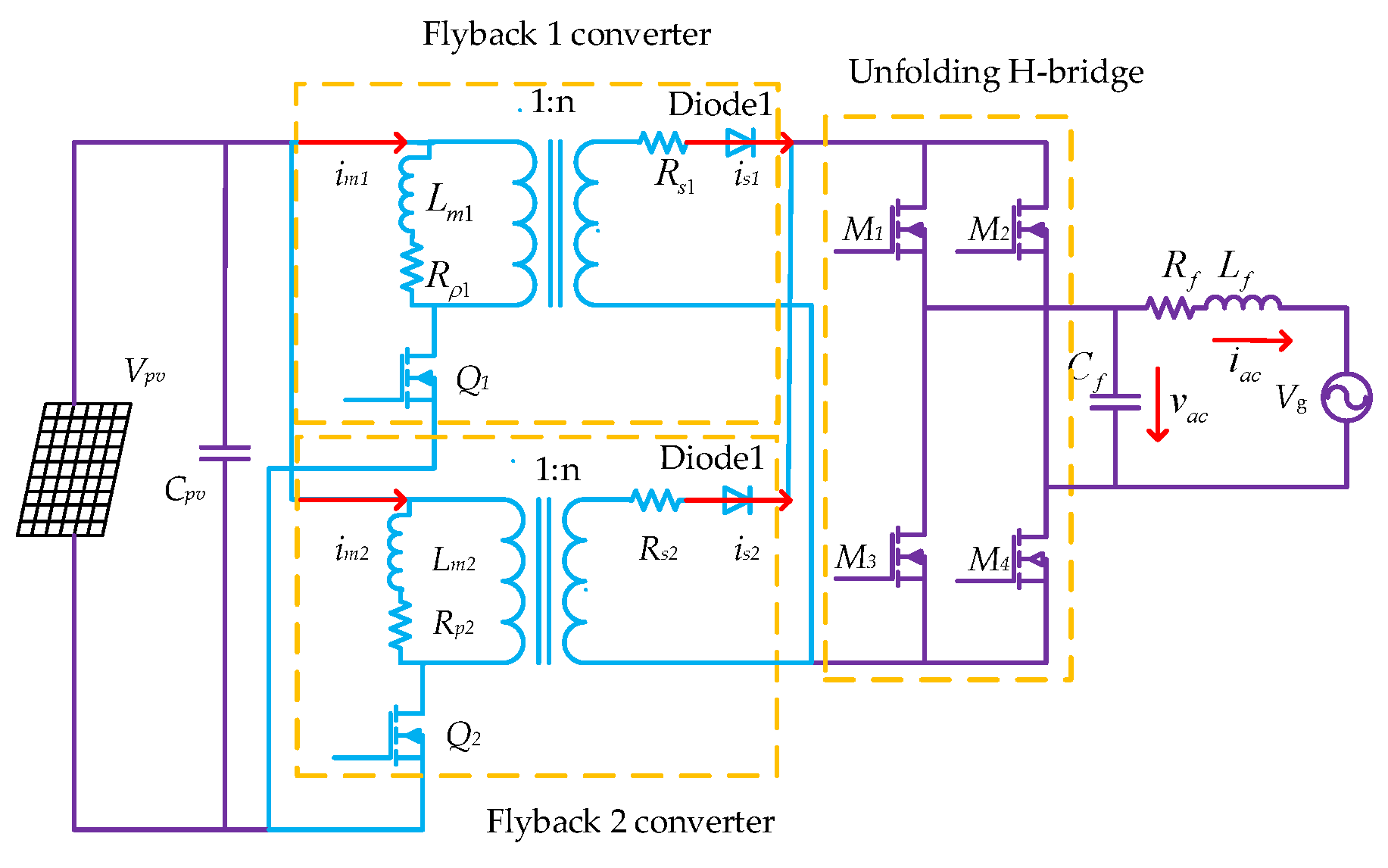 Energies 11 01685 g001