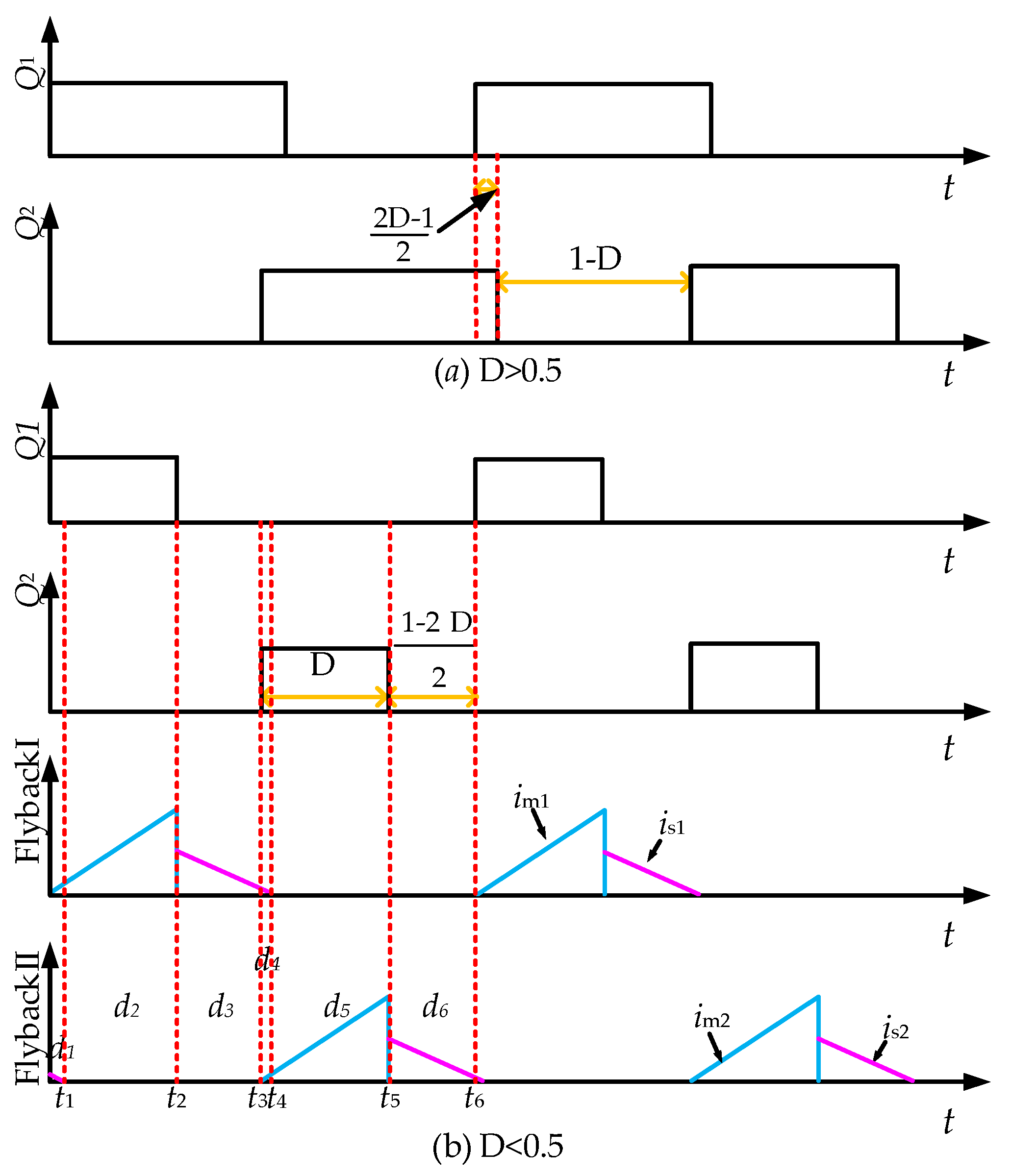 Energies 11 01685 g002