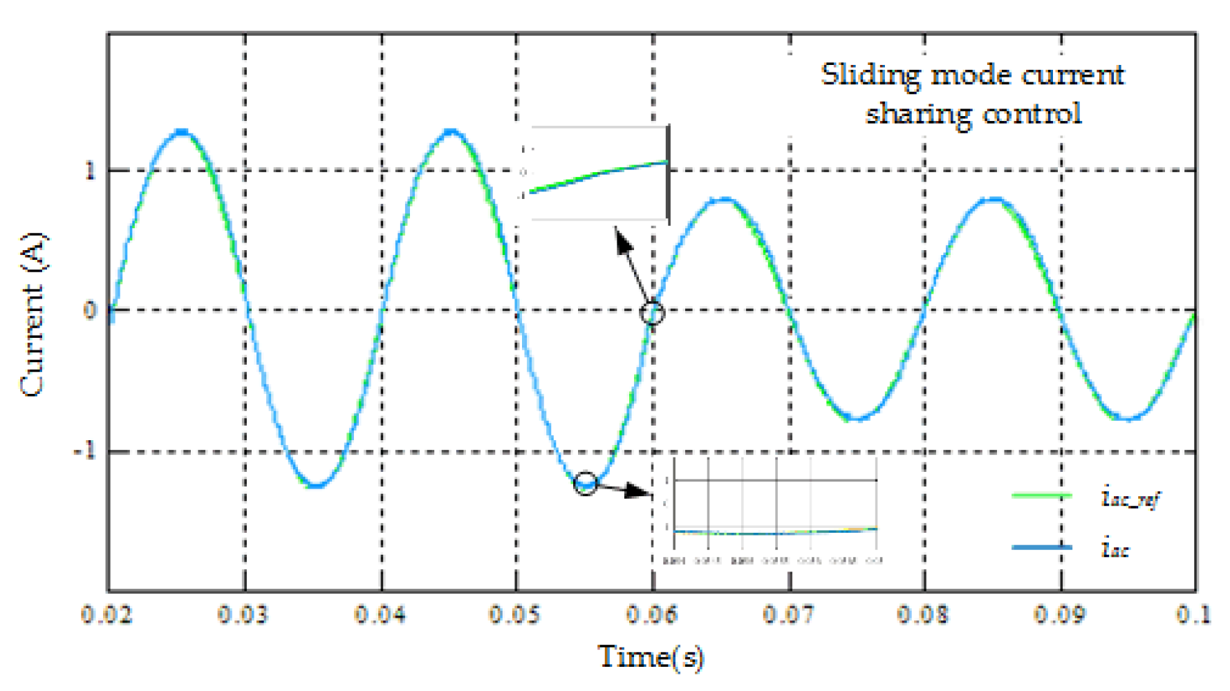 Energies 11 01685 g008