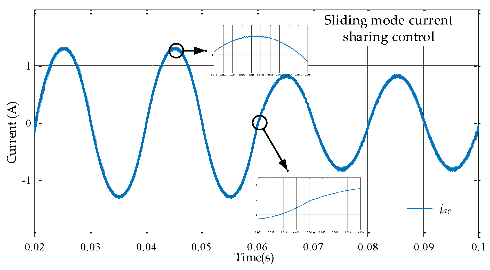 Energies 11 01685 g010