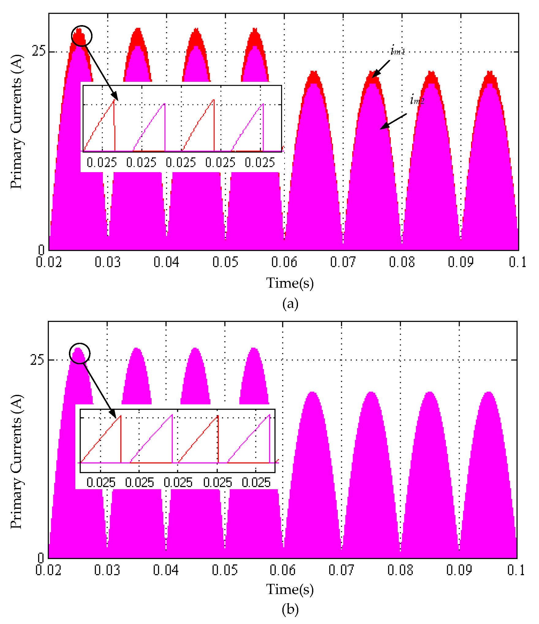 Energies 11 01685 g011