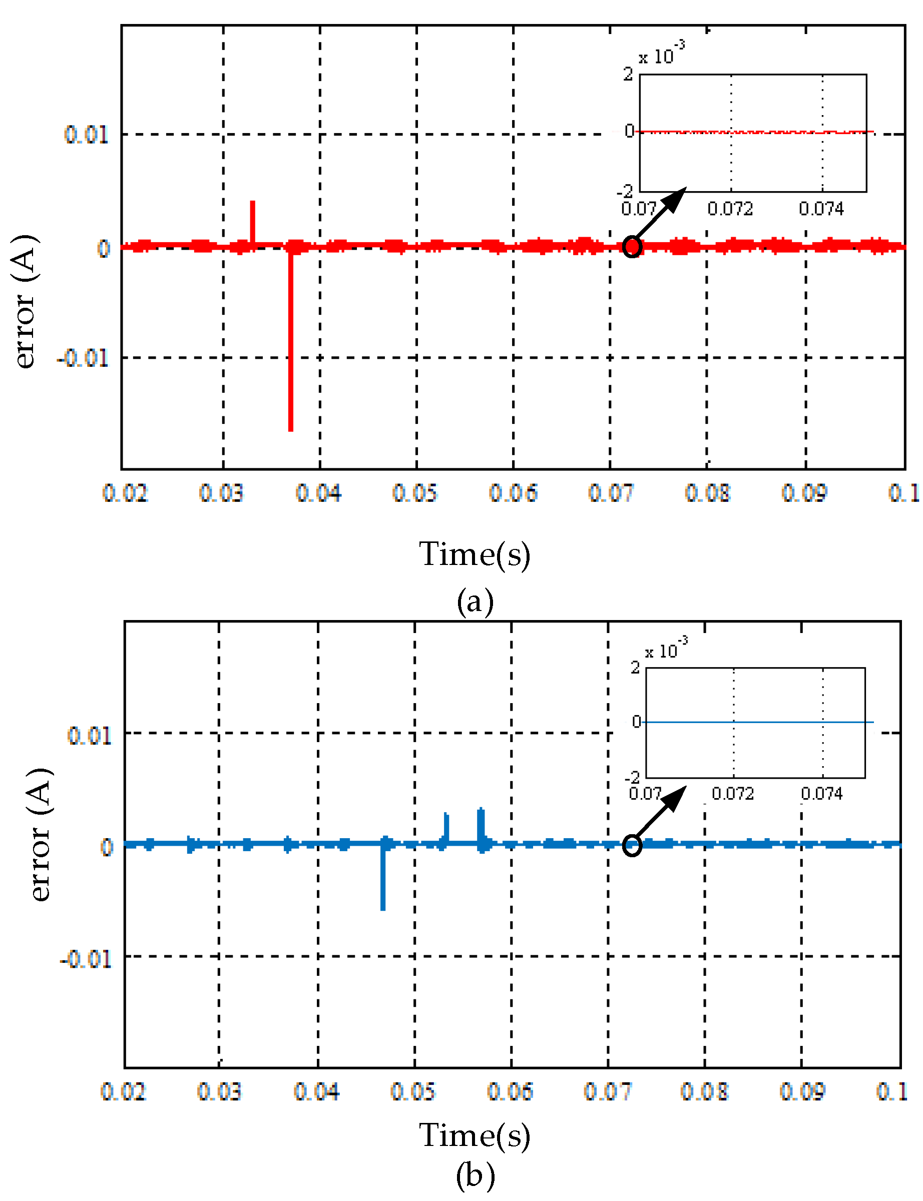 Energies 11 01685 g012