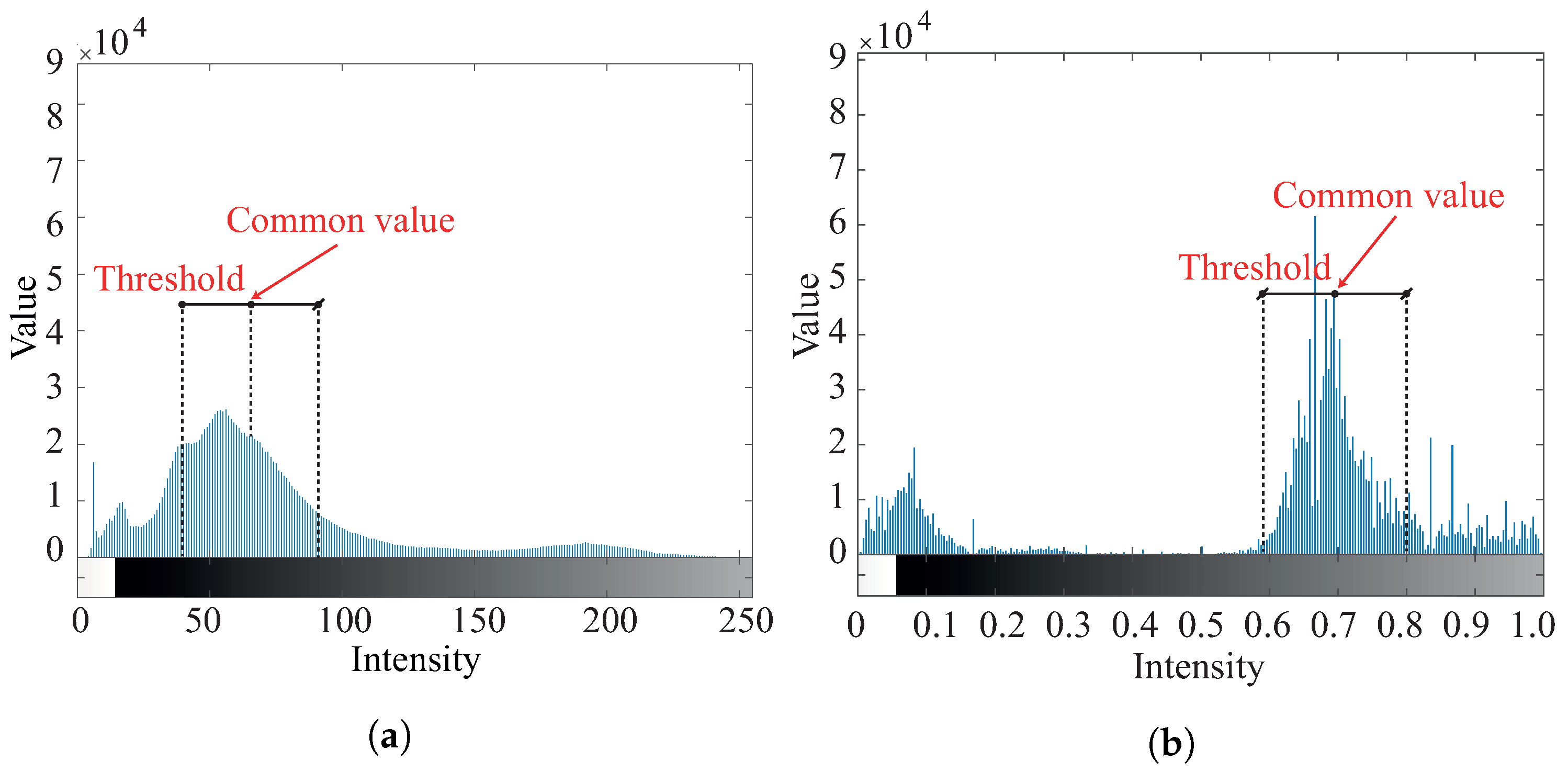 Energies 11 01688 g007 Energies 11 01688 g007