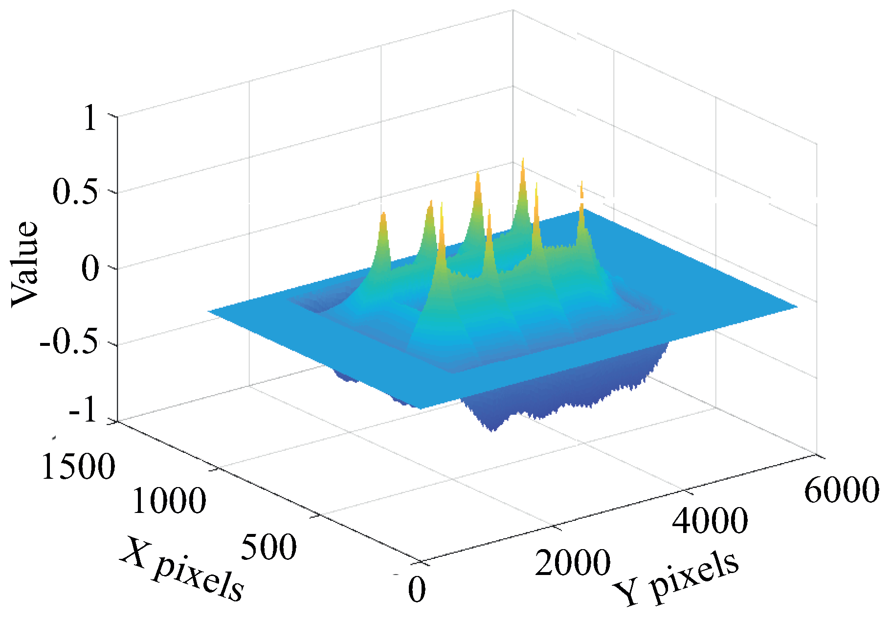 Energies 11 01688 g008 Energies 11 01688 g008