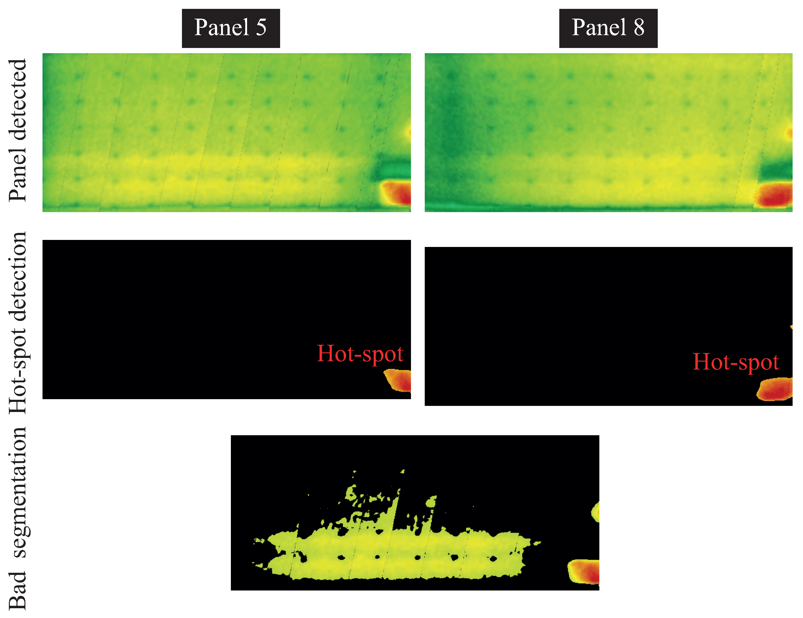 Energies 11 01688 g016 Energies 11 01688 g016