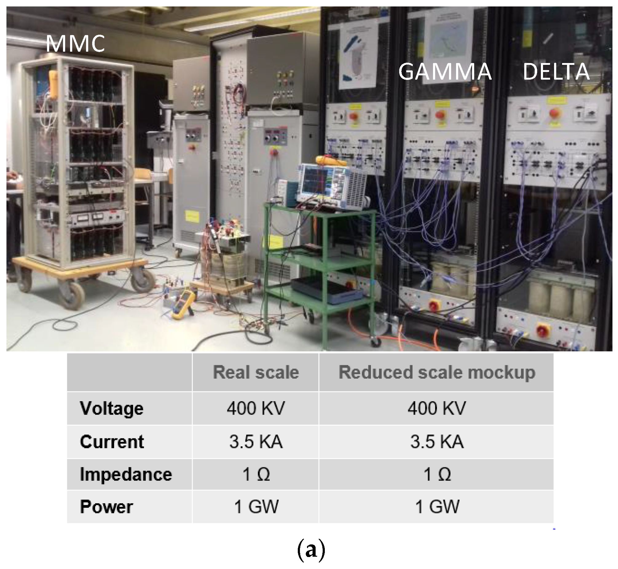 Energies 11 01690 g014a 550