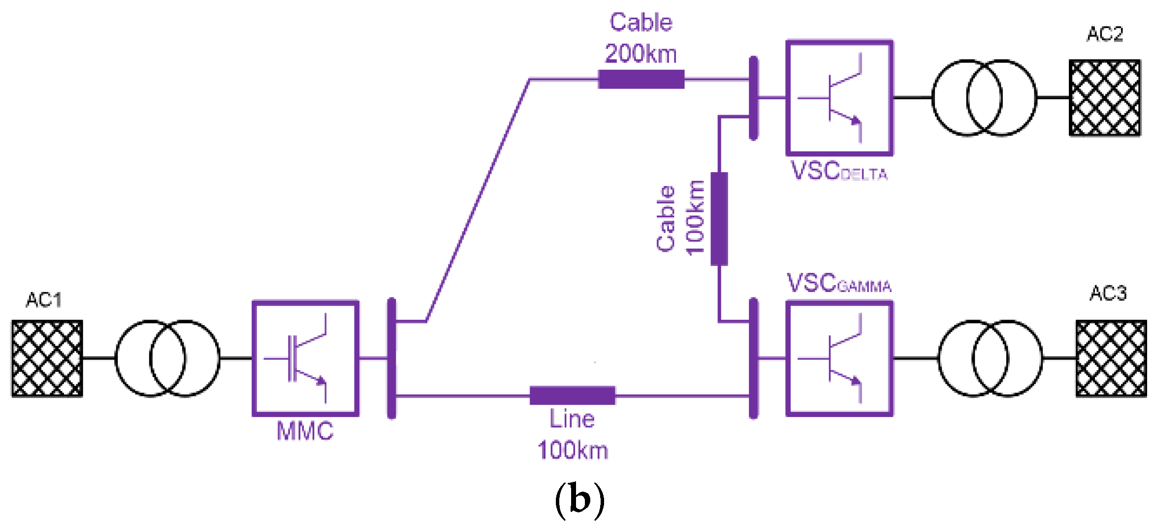Energies 11 01690 g014b 550