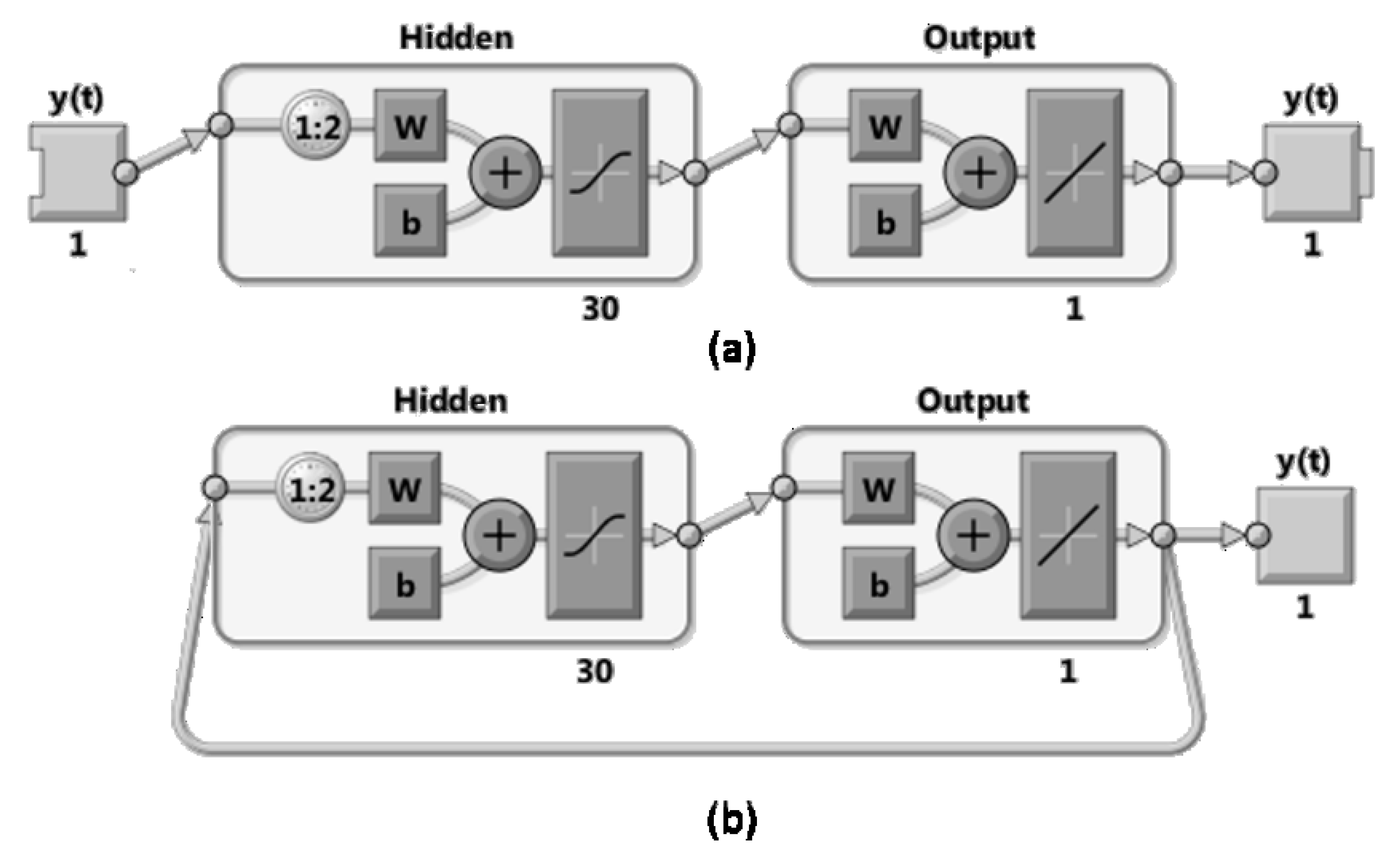 Energies 11 01691 g001