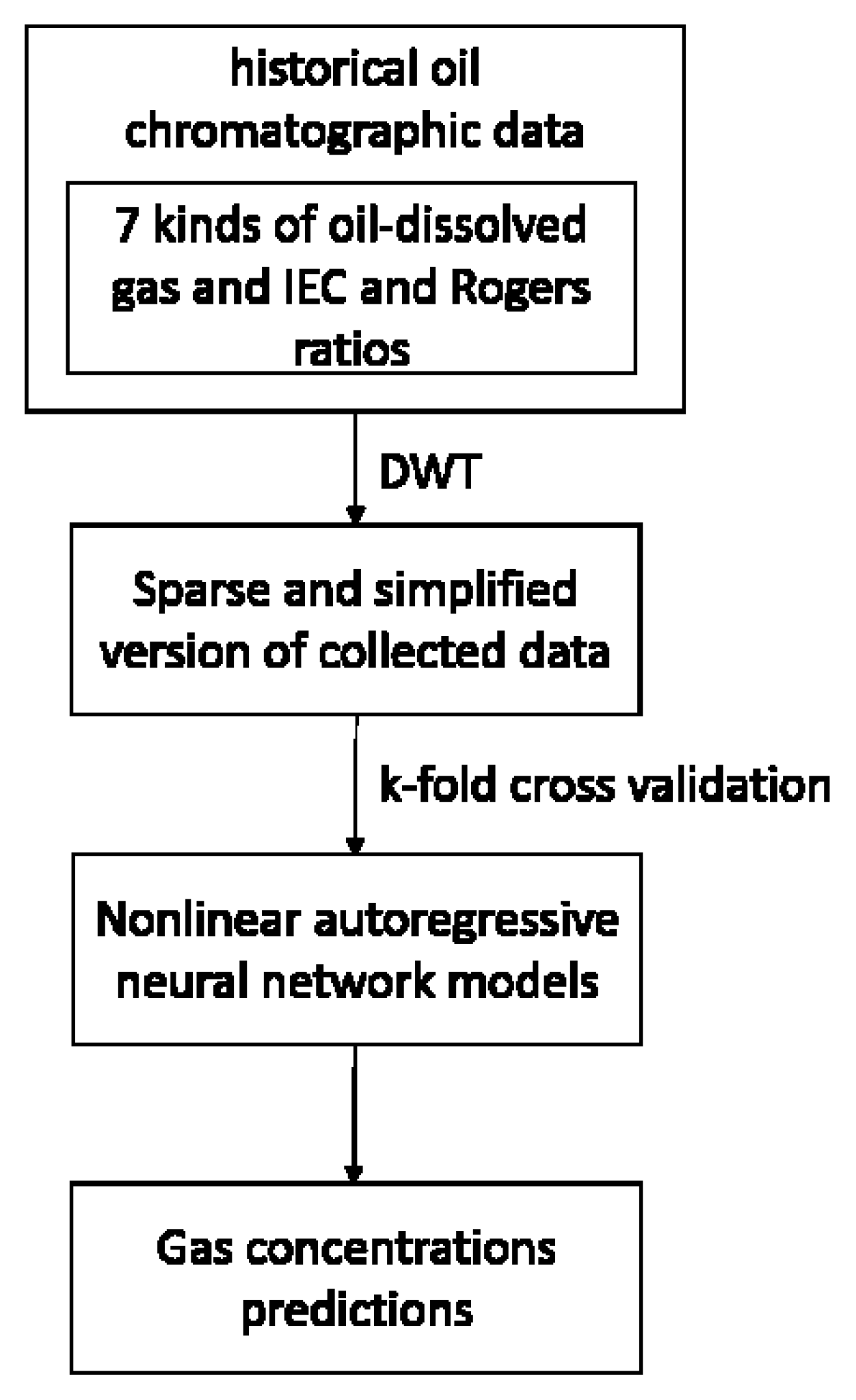 Energies 11 01691 g002
