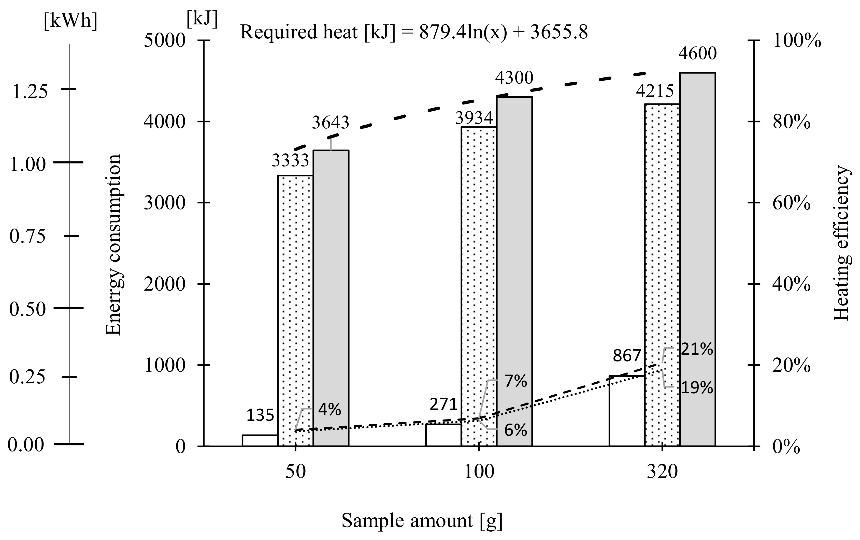 Energies 11 01693 g005 Energies 11 01693 g005