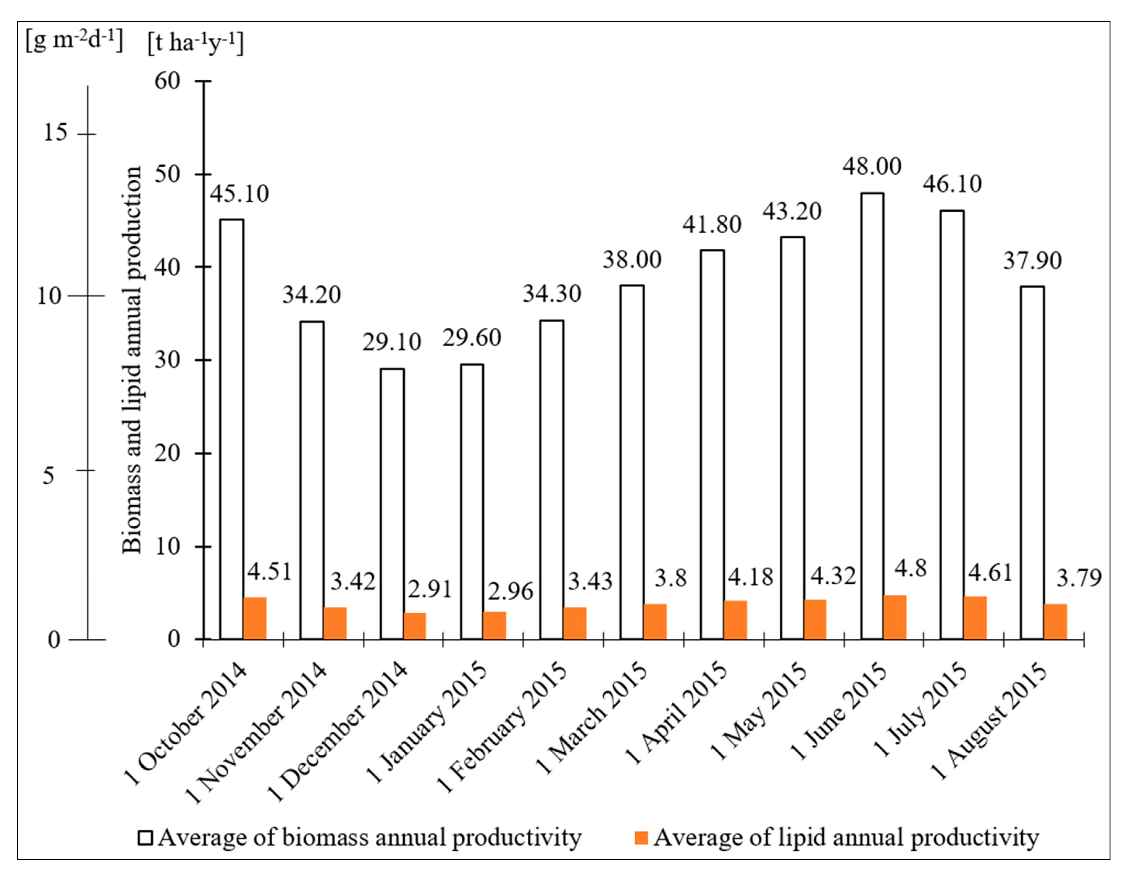Energies 11 01693 g006 Energies 11 01693 g006