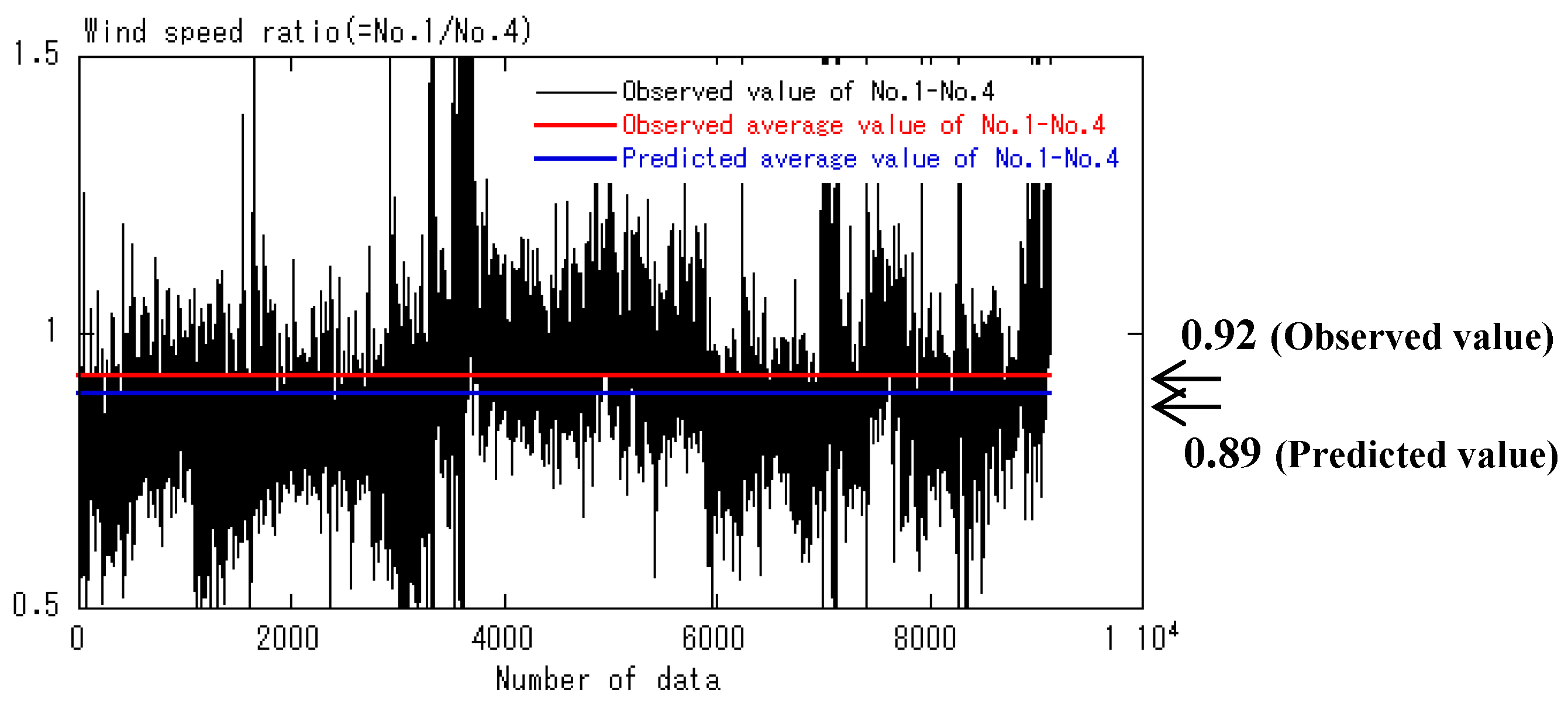 Energies 11 01694 g014