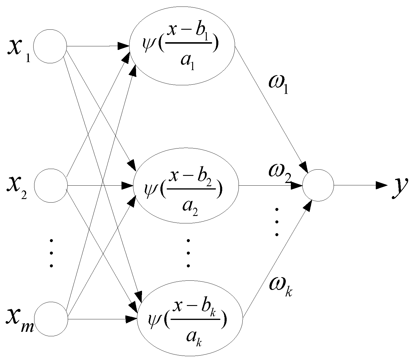 Energies 11 01699 g001 550