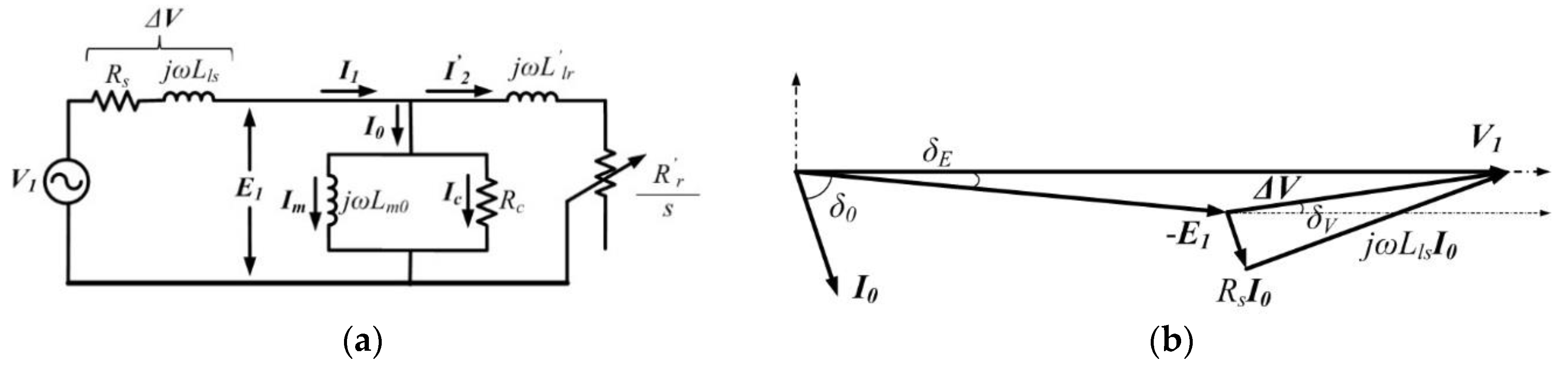 Energies 11 01701 g001