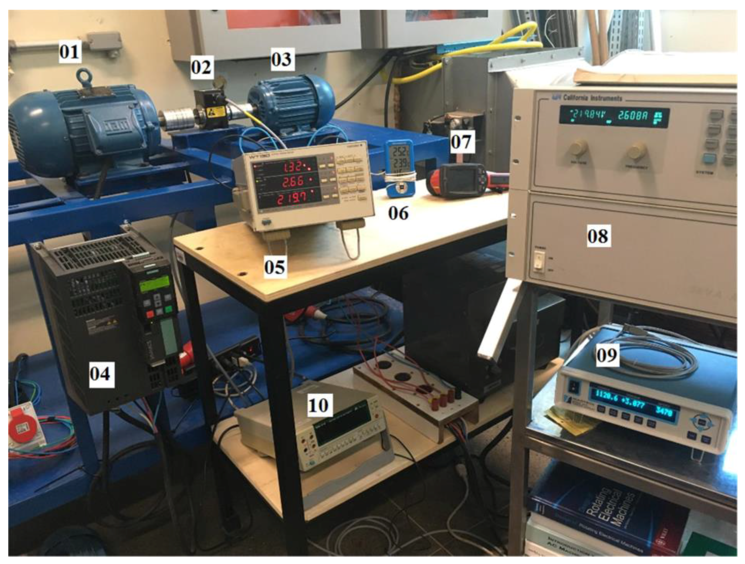 Energies 11 01701 g003