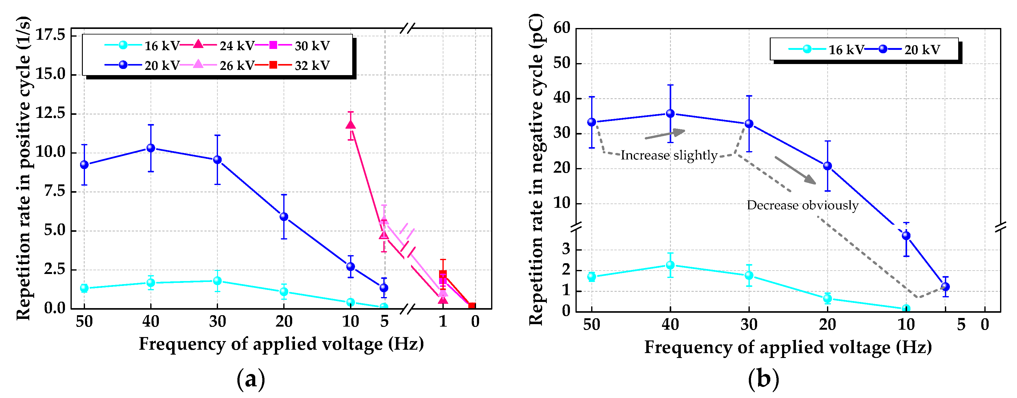Energies 11 01702 g007 Energies 11 01702 g007