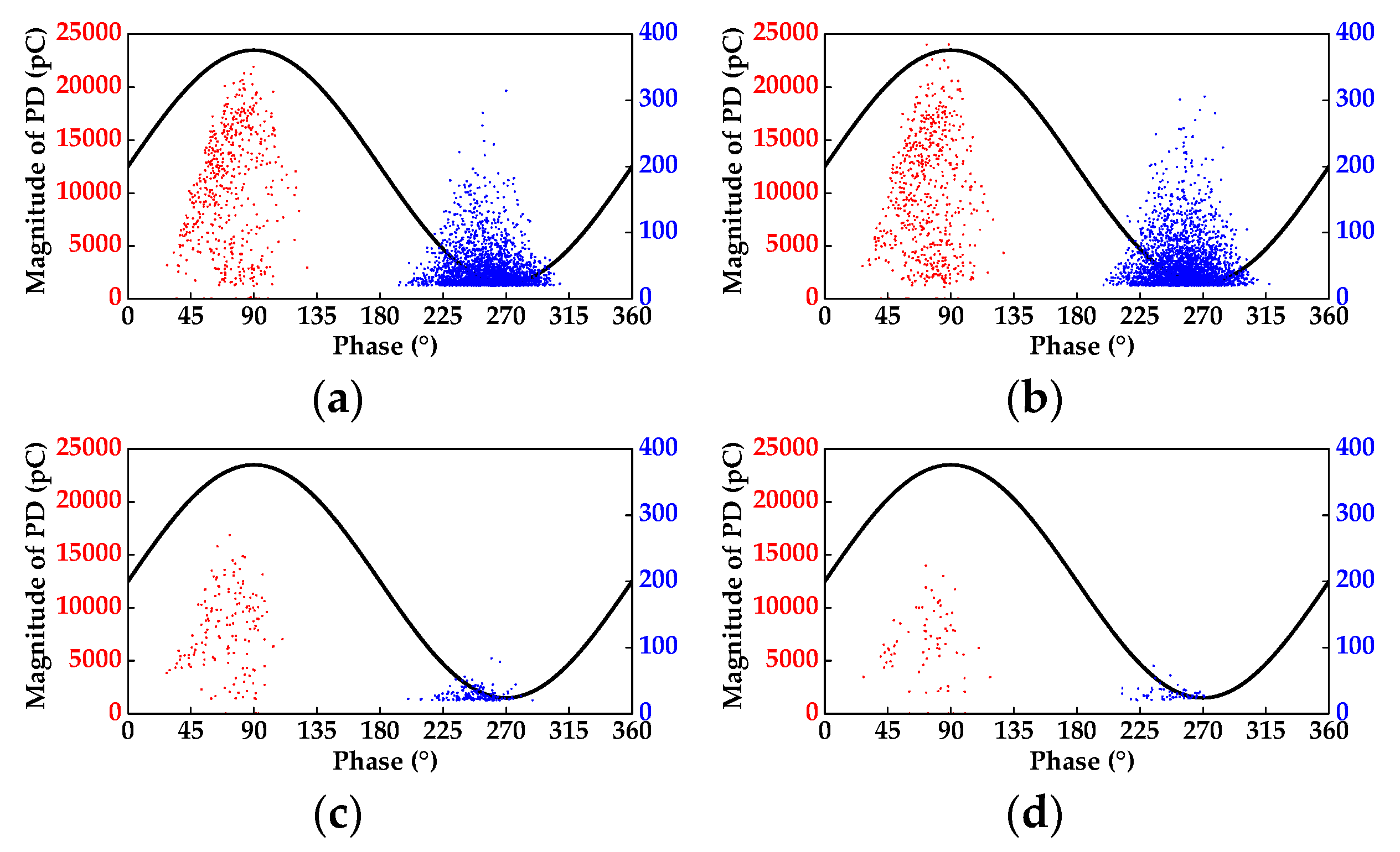 Energies 11 01702 g008 Energies 11 01702 g008