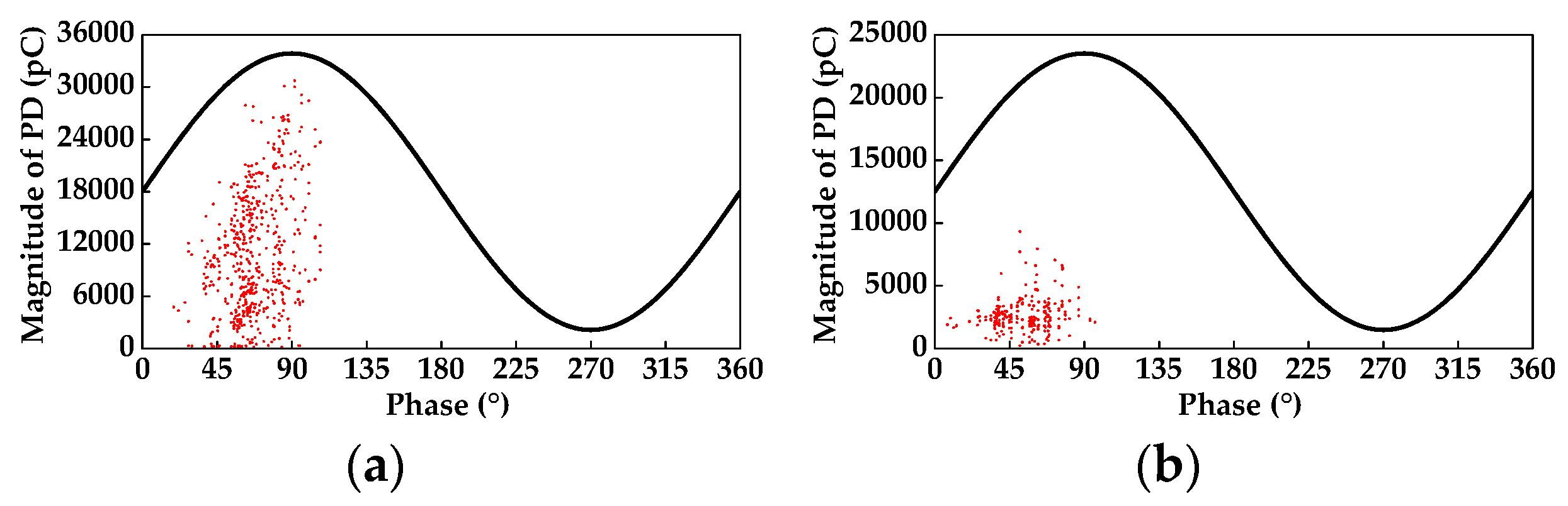 Energies 11 01702 g009 Energies 11 01702 g009