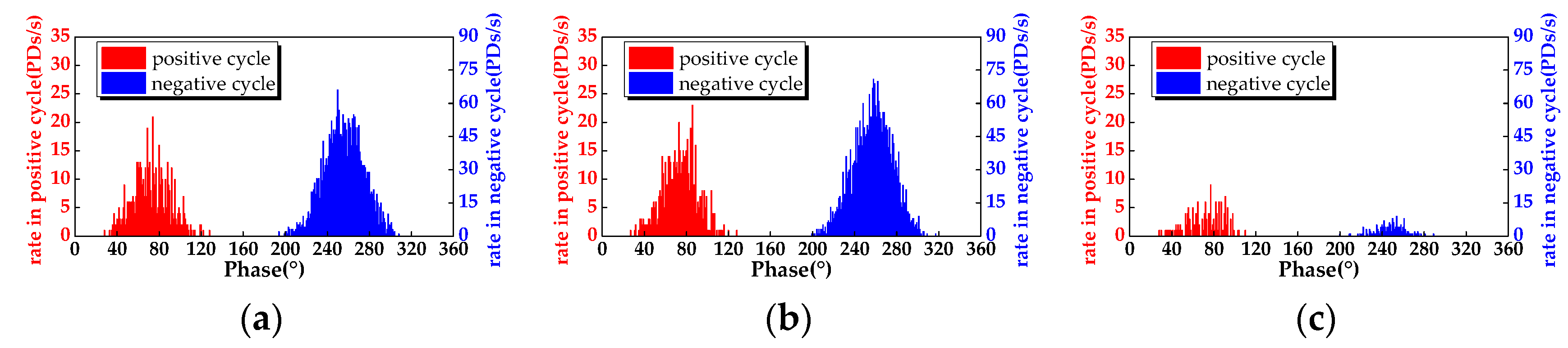 Energies 11 01702 g011a Energies 11 01702 g011a