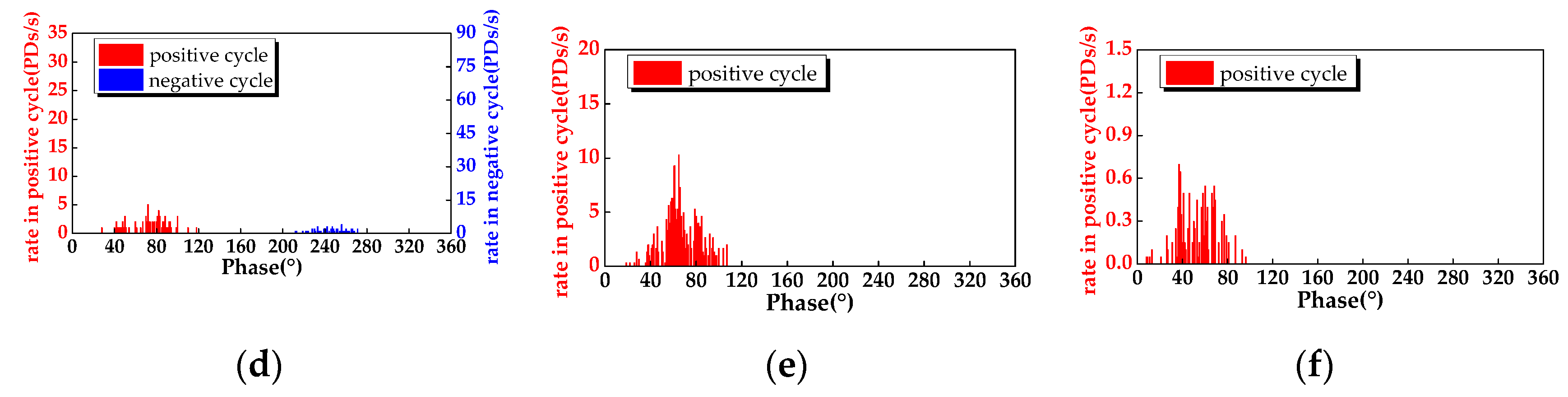 Energies 11 01702 g011b Energies 11 01702 g011b
