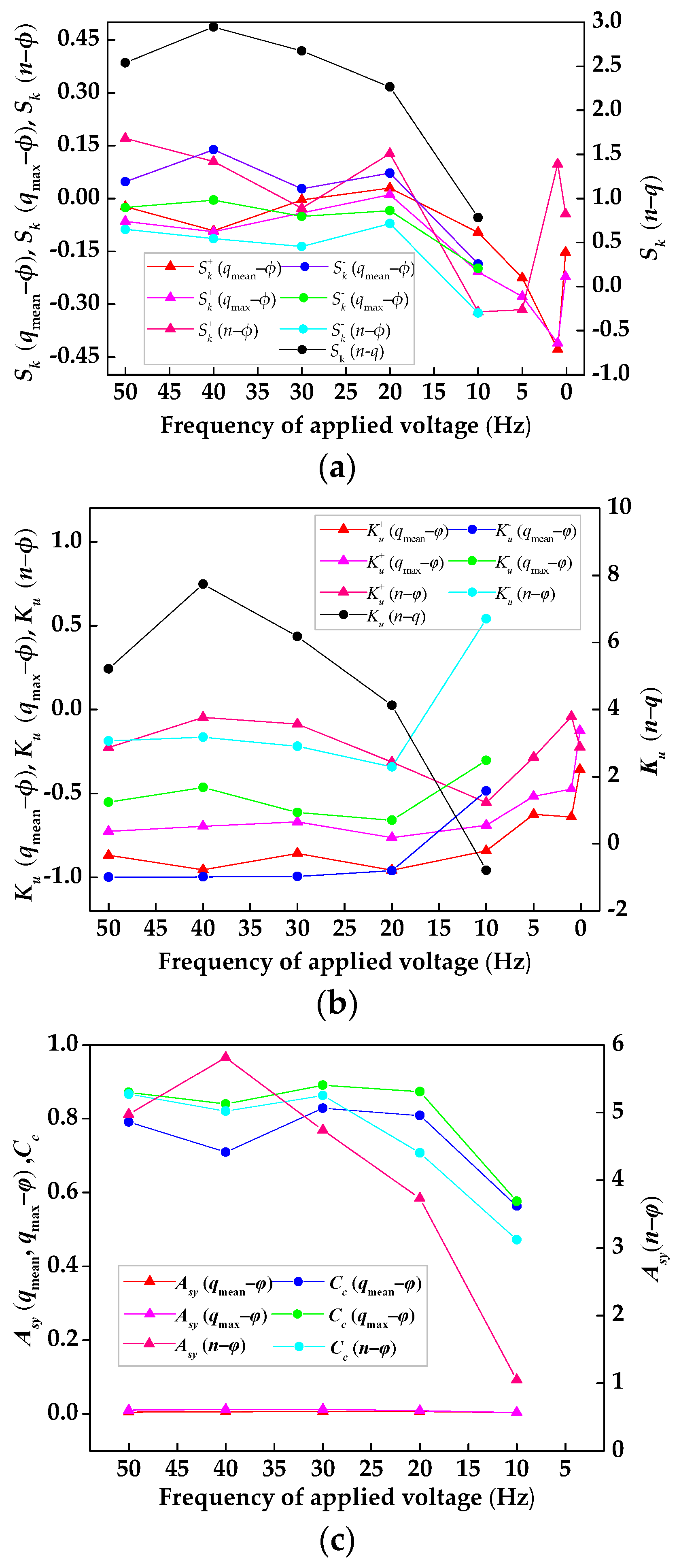 Energies 11 01702 g013 Energies 11 01702 g013