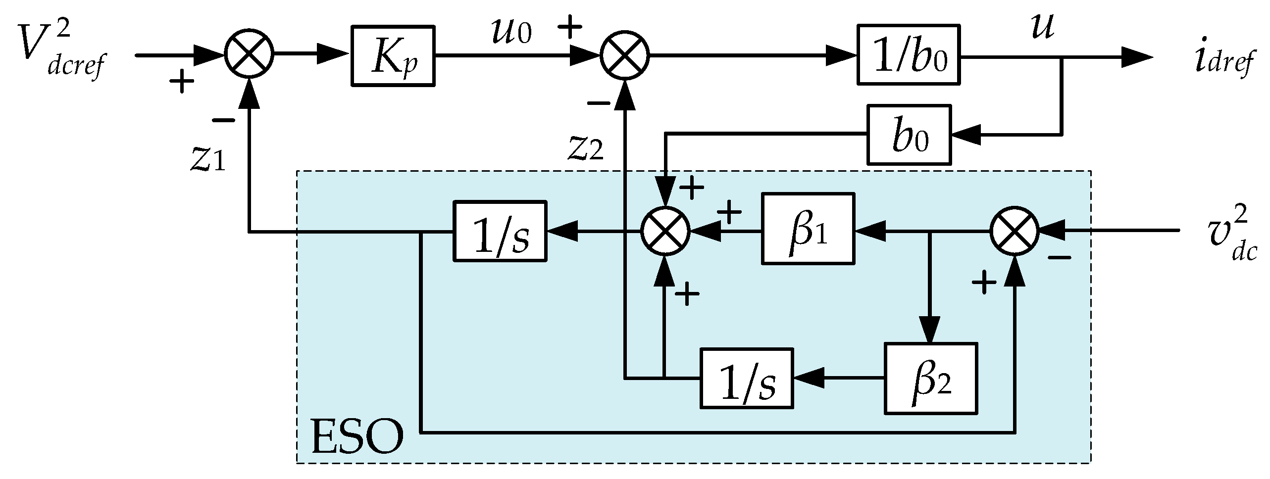 Energies 11 01706 g006