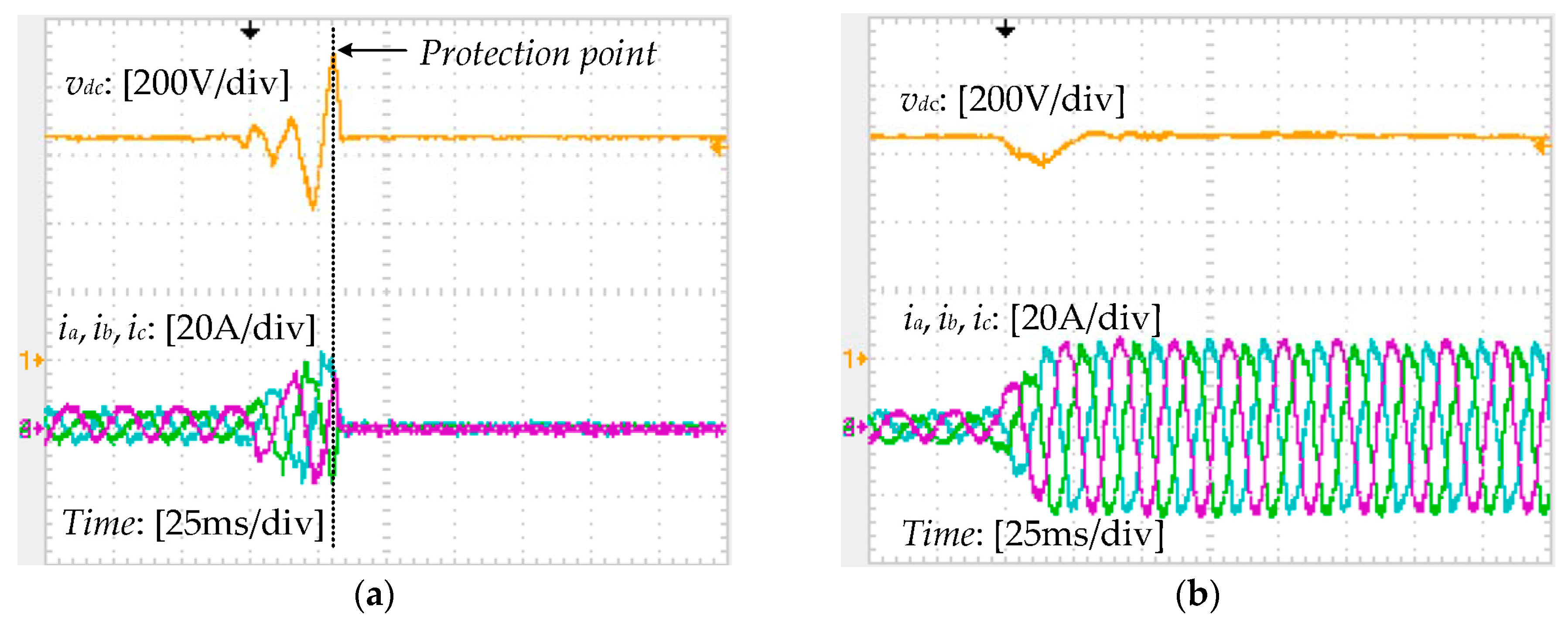 Energies 11 01706 g009