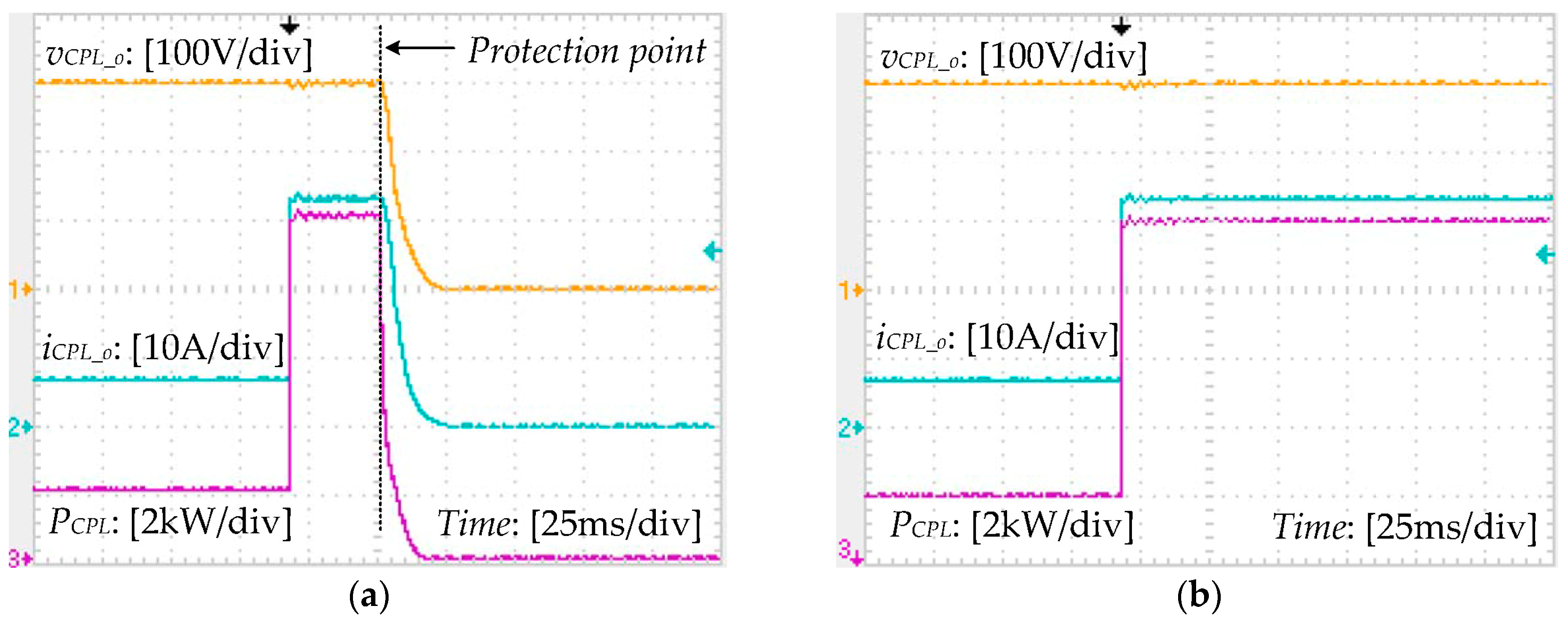 Energies 11 01706 g010