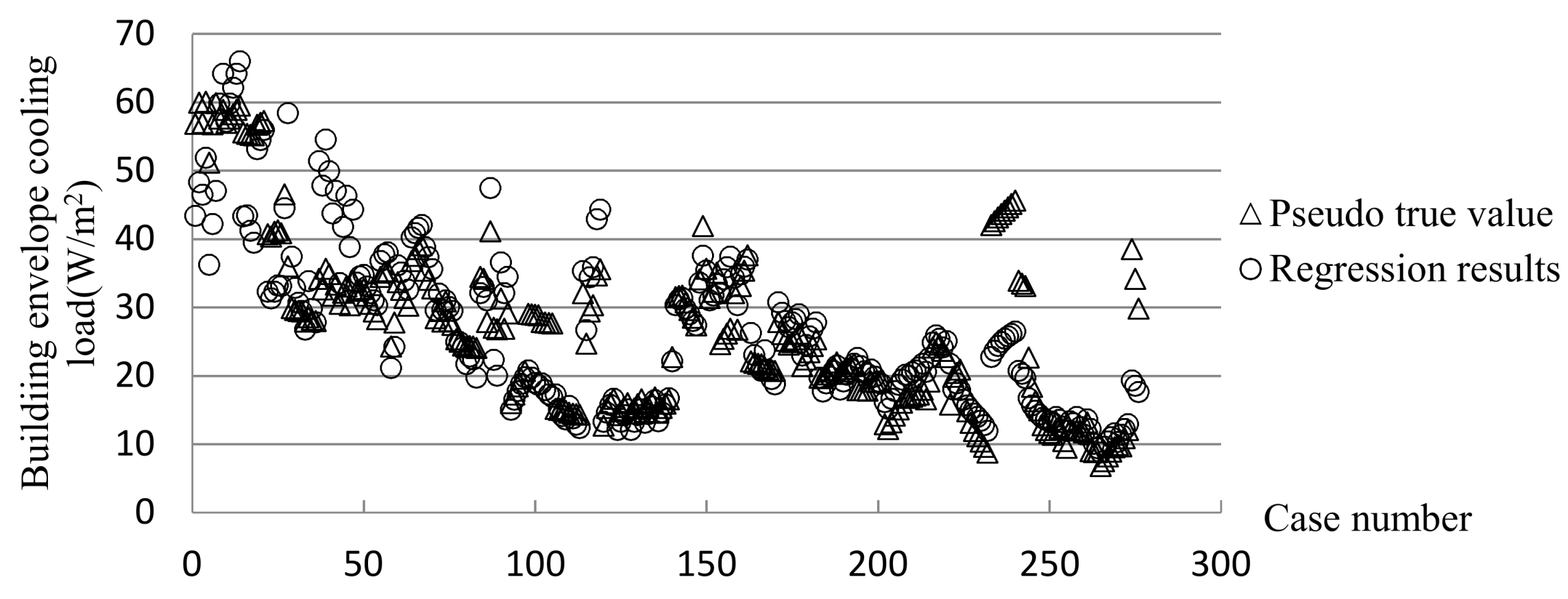 Energies 11 01708 g004 Energies 11 01708 g004